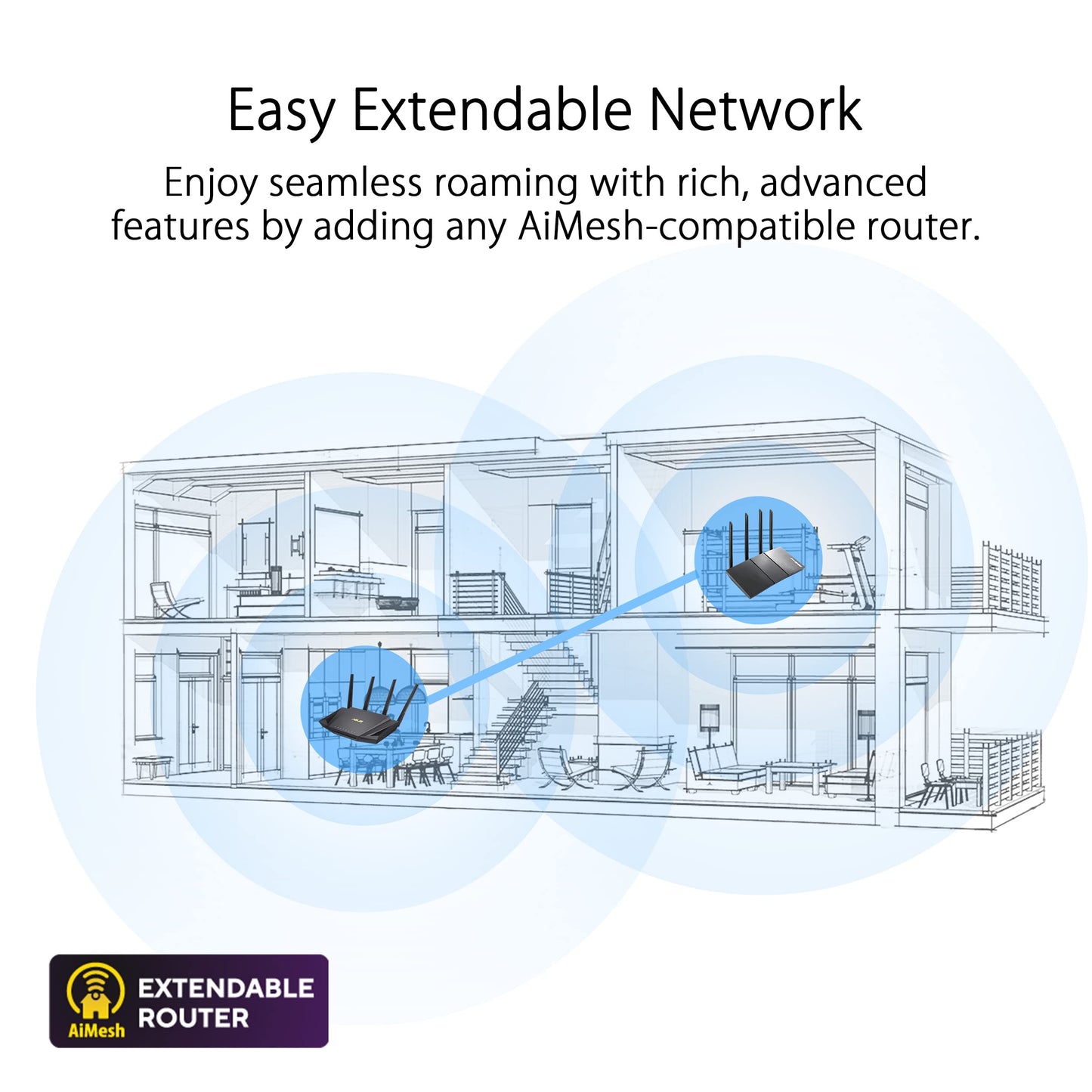 Asus Rt-Ax5400 Dual Band Wifi 6 Extendable Router, Lifetime Internet Security Included, Instant Guard, Advanced Parental Control
