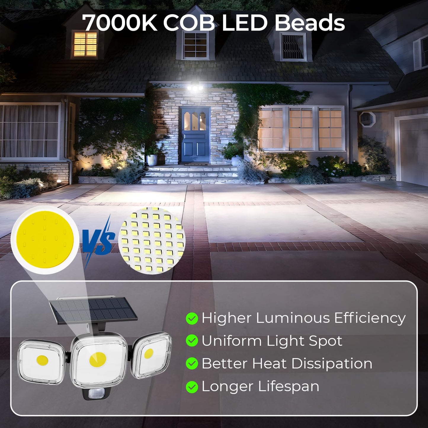 CINOTON Solar Motion Sensor Outdoor Lights, 3 Modes LED, Remote Control, IP65 Waterproof, 2 Pack, Black, Model STR-SO-0053