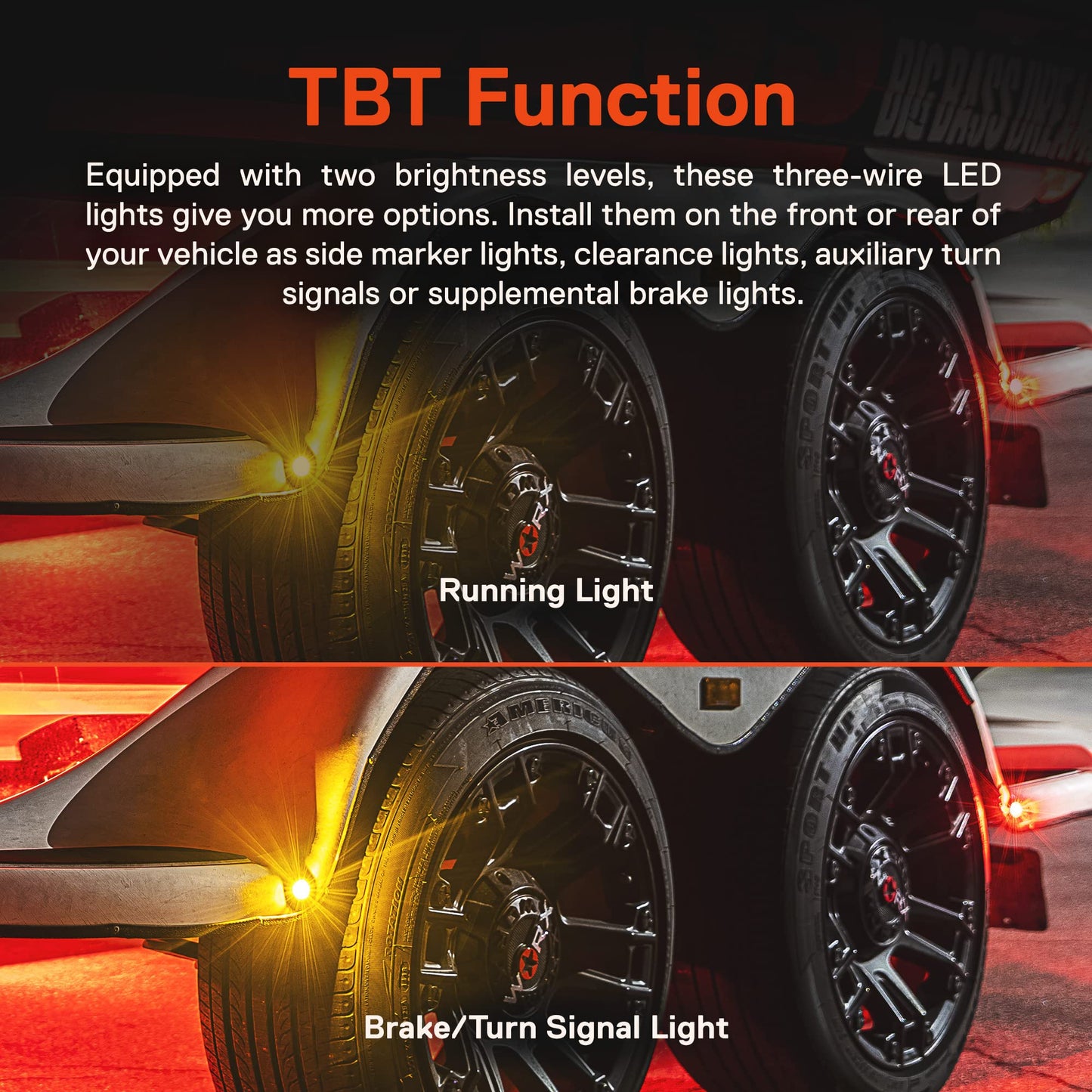 Online Led Store 3/4 Round Red Led Marker Light - 3 Wire, Ip67 Waterproof, Dot Certified For Trailers And Trucks