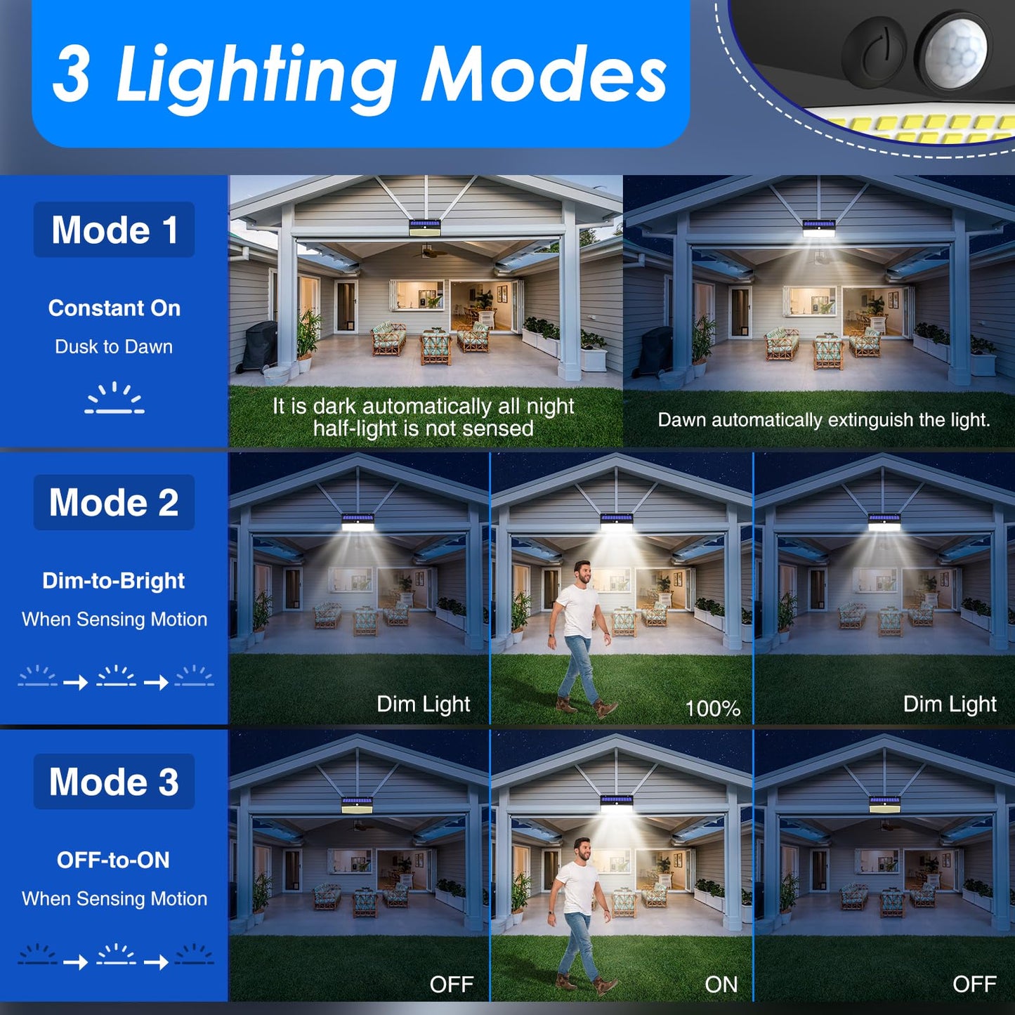 Peasur 3 Pack Solar LED Motion Sensor Lights, Black, Waterproof, 3 Lighting Modes for Outdoor Yard and Garden