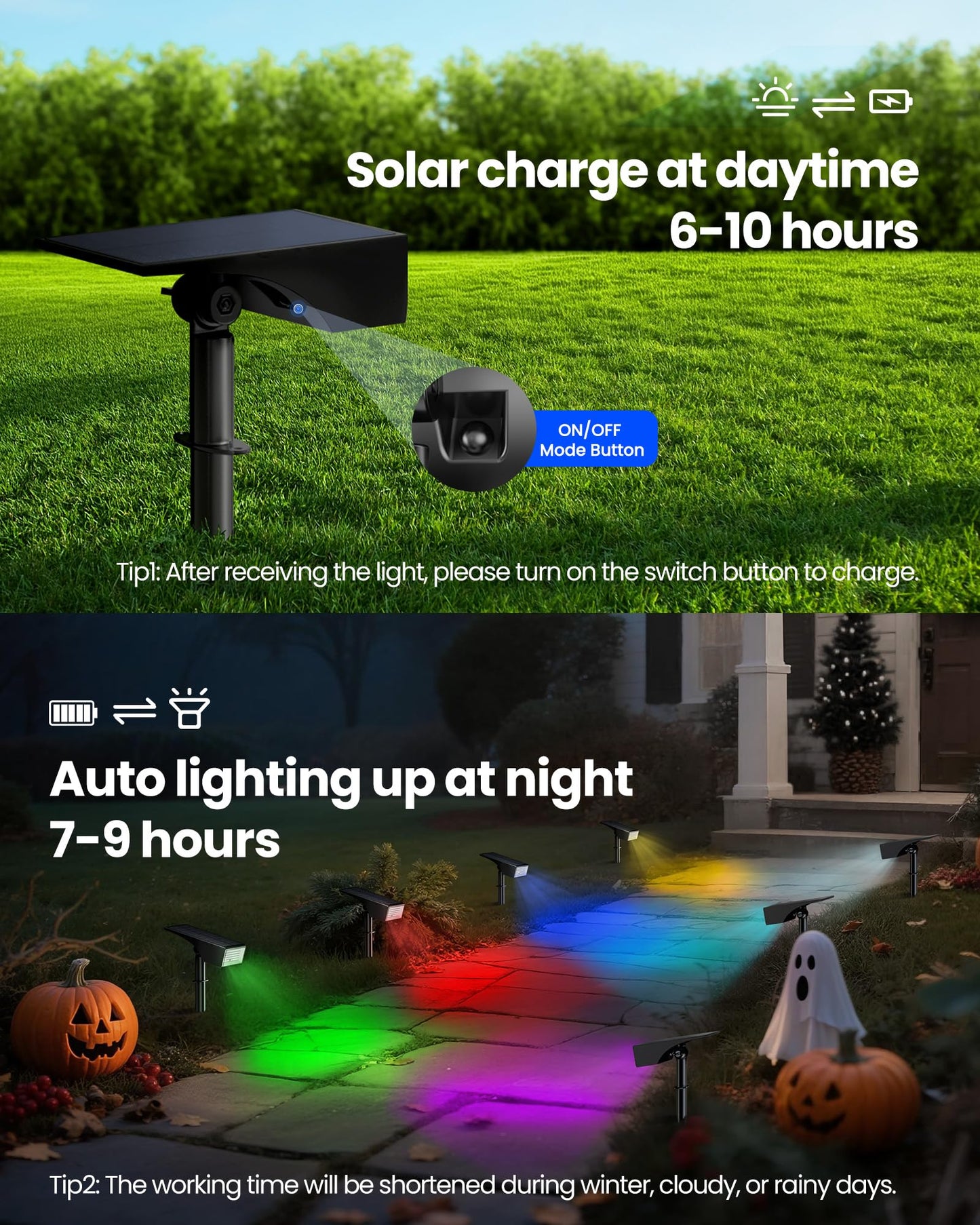 Koicaxy Solar Lights Outdoor Waterproof 6 Pack Ip65  9 Light Modes  Higher Charging Efficiency  Auto On/Off Solar Spotlights For Outside Garden Decor Yard Pathway Patio Holiday Christmas - Rgb Light