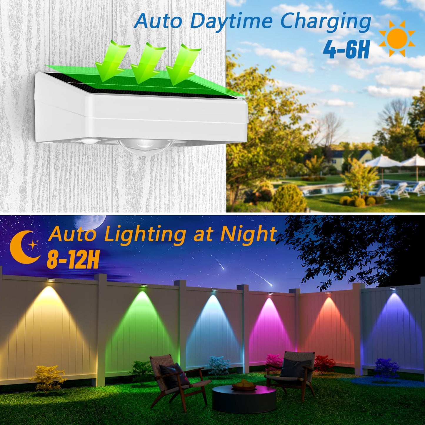 Niorsun Solar Fence Lights Outdoor Waterproof Warm & Cool White Rgb 8 Pack Led Spot Lens Deck Lights 9 Mode Solar Powered Wall Lighting Decor For Outside Patio Step Backyard Railing Pool White