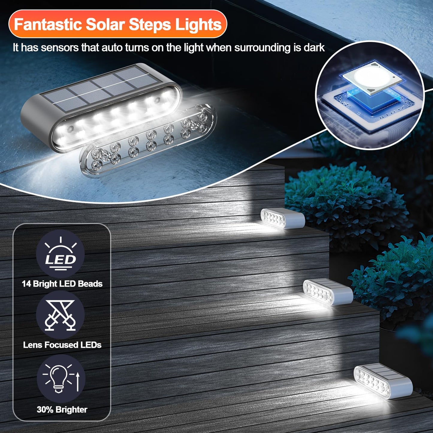 Xillumi Core Solar Step Lights For Outside  12-Pack Stair Light Outdoor Waterproof Ip67  14 Led Cool White Light Solar Powered Lighting For Steps  Stairs  Deck  Patio  Walkway  Front Porch Decor