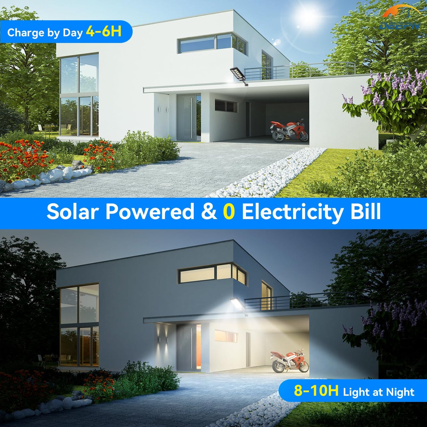 Deepn Solar Lights Outdoor, IP66 Waterproof, 6500K Motion Sensor, Remote Control, Black, Model TW1001, 3 Pack