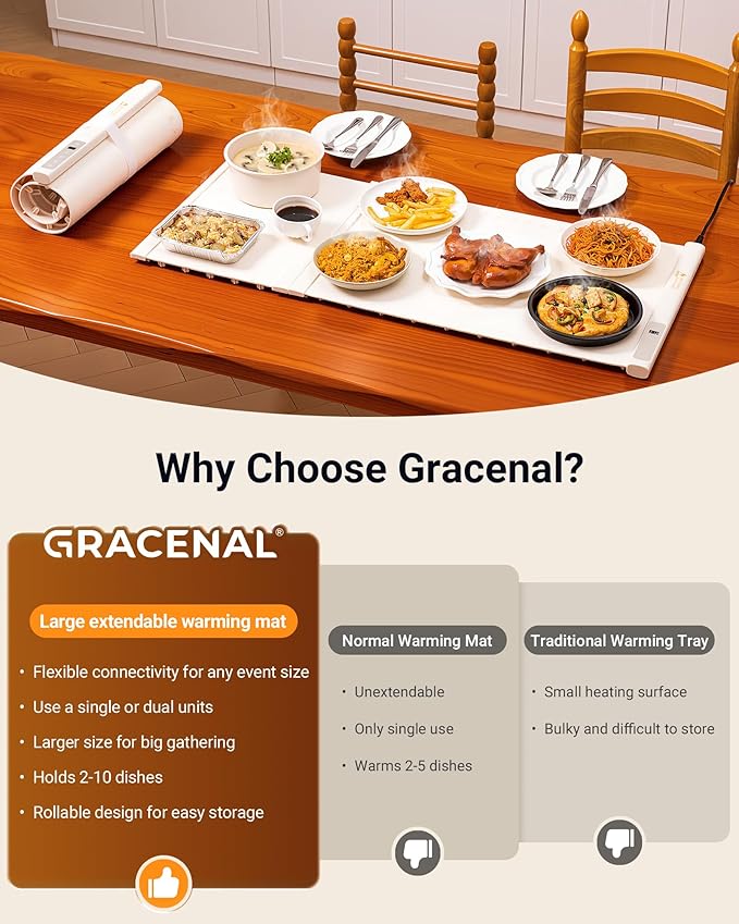 38"x16" Warming Mat for Food Extra Large, Extendable Food Warming Mat, Electric Warming Tray for Buffets Party with 7 Adjustable Temperature, 6 Timer, Silicone Food Warmer for Parties Home Countertop