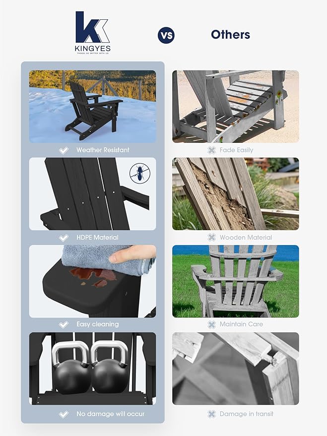 KINGYES Folding Adirondack Chair with Dual Cup Holders - HDPE All-Weather Outdoor Chairs, Black