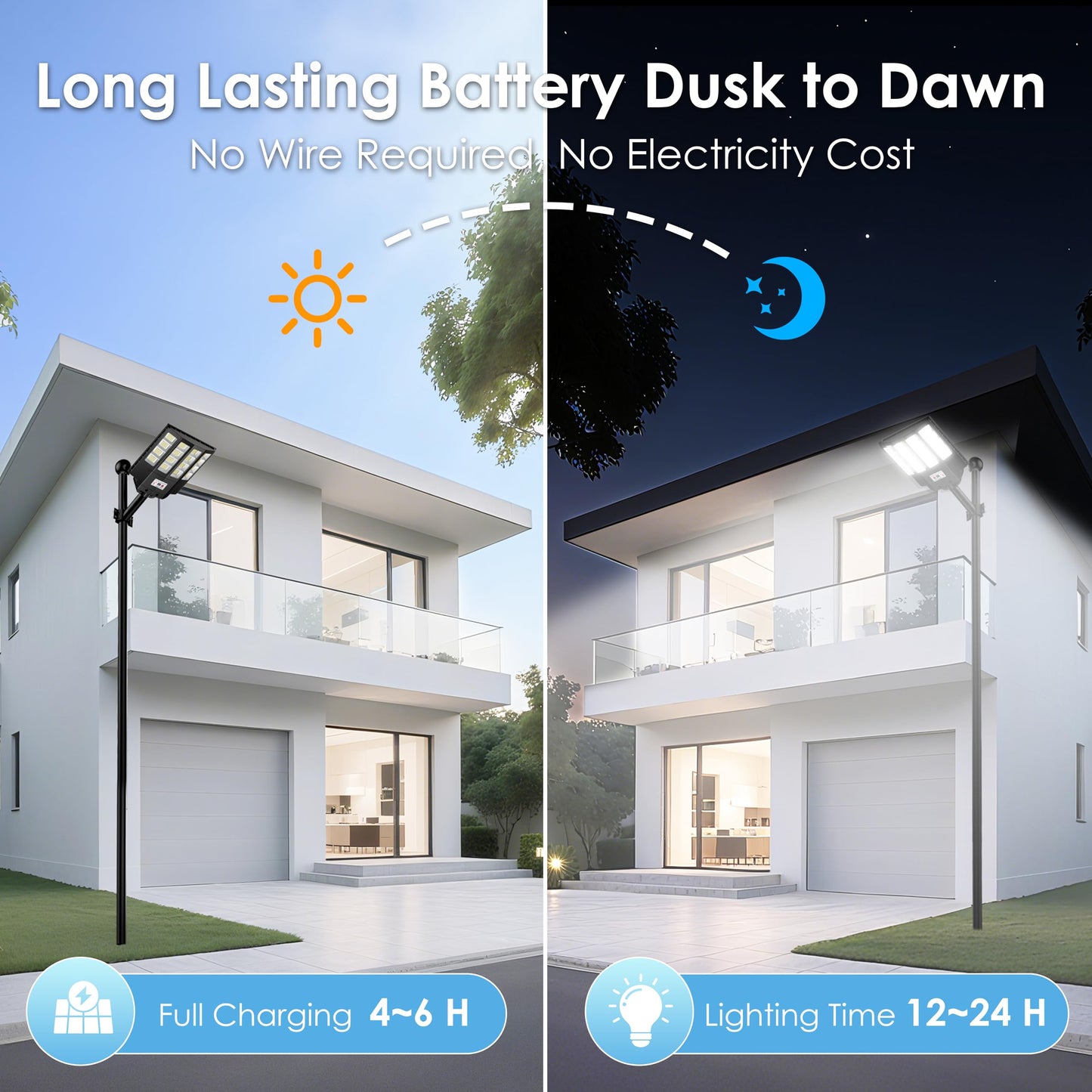 ZIZIWIN Solar Street Lights 1200W Waterproof Motion Sensor Dusk to Dawn Remote Control Black ZZSSL
