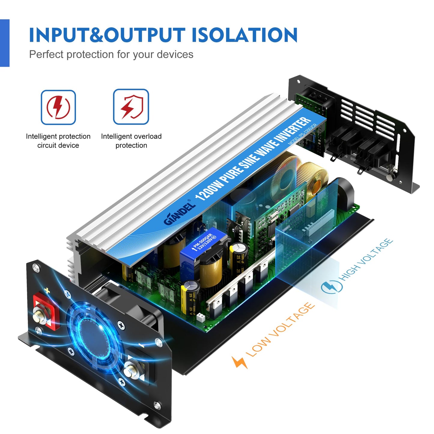Power Inverter Pure Sine Wave 1200 Watt 12V Dc To 120V Lithium Battery Compatible With Ul Fuses And Usb-C Pd30W And Qc 3.0 Fast