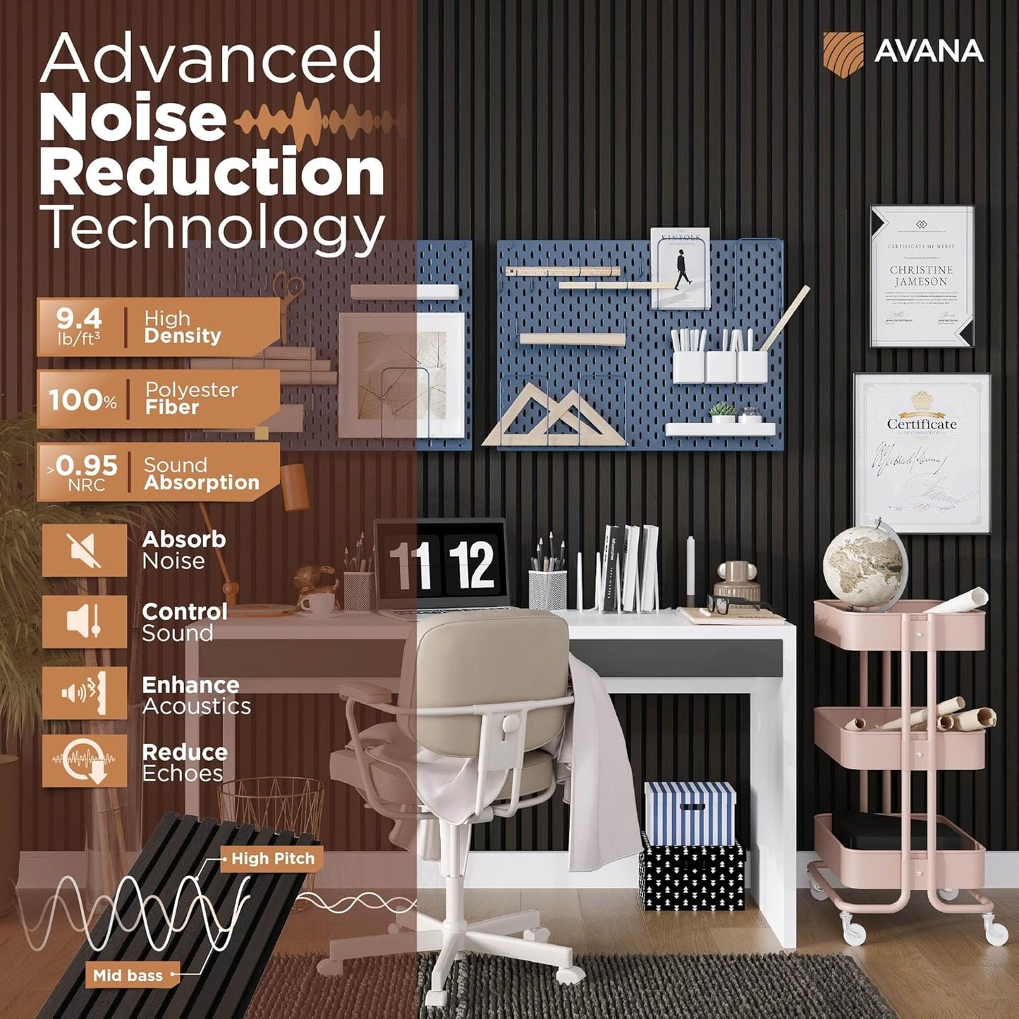 Avana Acoustic Wood Wall Panels – 47.2 x 12.6 Inch Smoke Oak Acoustic Panels 1 PC – Wall Panels For Interior Wall Decor for Homes, Offices, Studios – Modern Sturdy & Durable Wood Panels For Wall