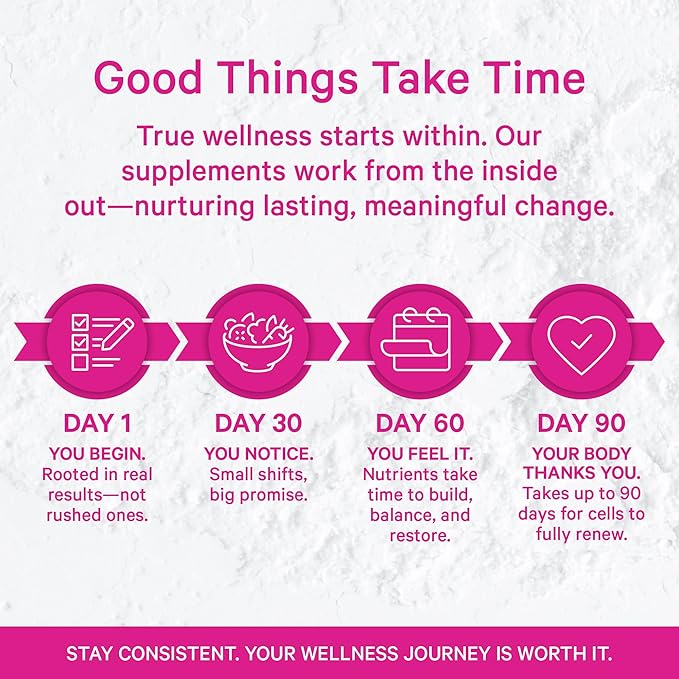 Pink Stork Total Monolaurin with Women's Health Probiotic for Gut Health, Digestion, Metabolism Support