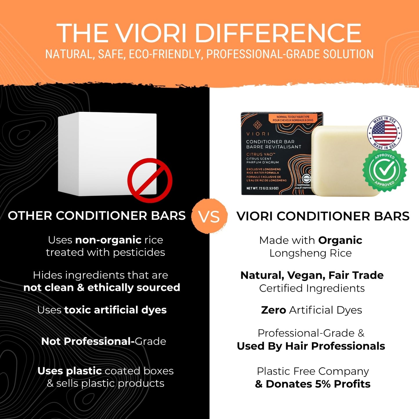 Viori Citrus Yao Conditioner Bar Made with Rice Water - Handcrafted All Natural Organic Conditioner