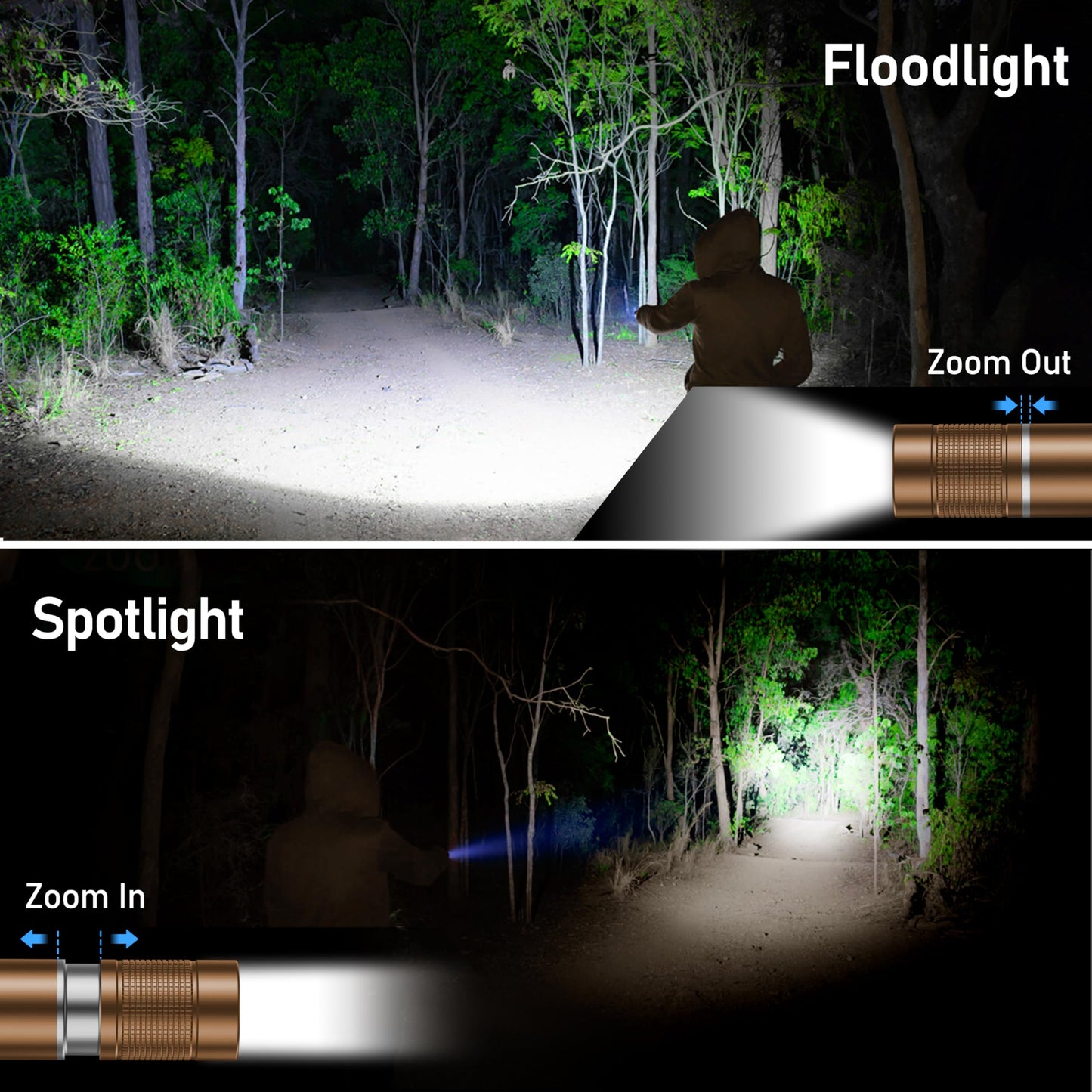 Blukar Rechargeable Flashlight, 2000L, Zoomable Led, Adjustable Brightness, Brown, Aluminum, Model K9132, 1 Pack