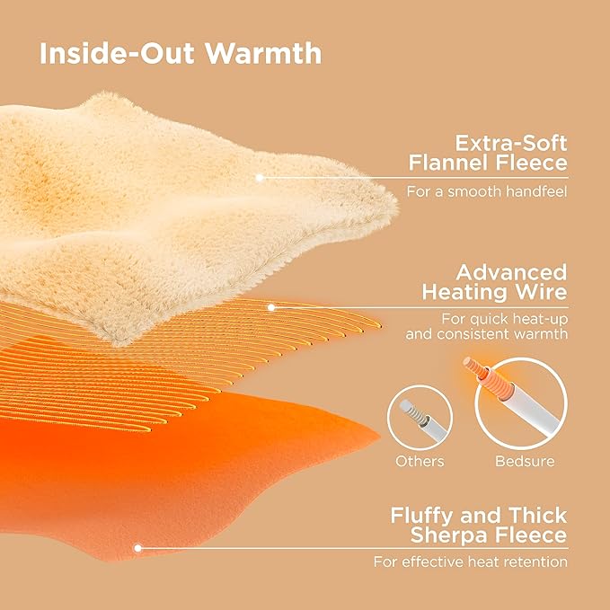 Bedsure Heated Blanket Throw Blanket - Fast Heating Electric Blanket, GentleSoft Flannel Heated Throw with 4 Time Settings, 6 Heating Settings, Warm Gifts for Grandma (50x60 inches, River Blue)