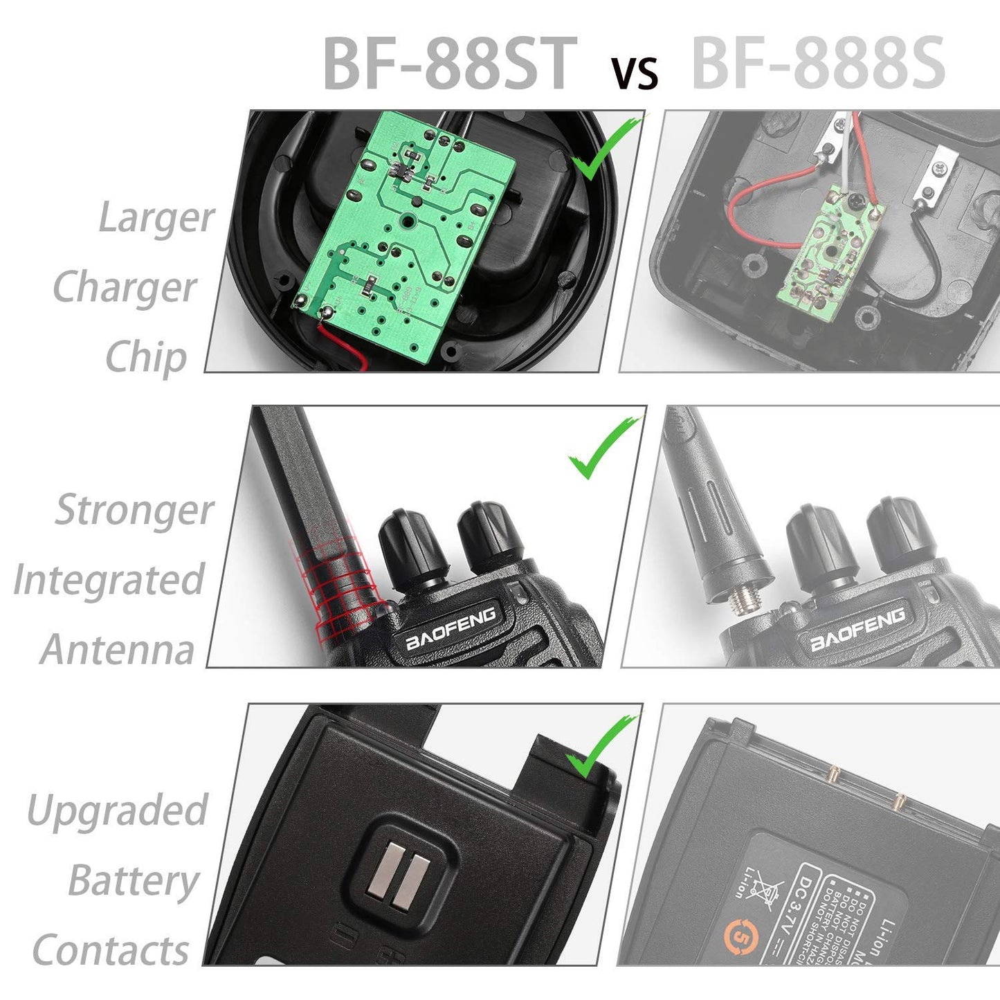 BAOFENG BF-88ST Walkie Talkies Long Range (6 Pack), Rechargeable Two Way Radio with 6 Way Multi Unit Charger, License-Free Walky Talky for Adults with Earpieces, USB Charging, Black