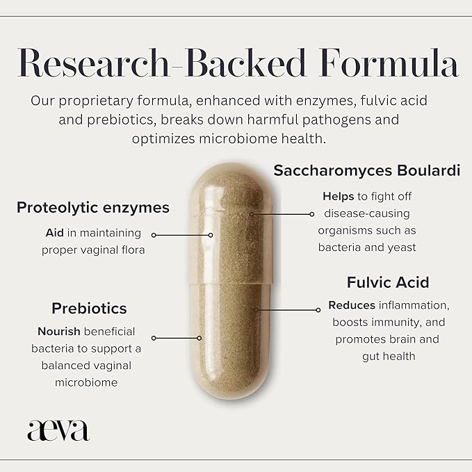 Aeva Vaginal Microbiome Support – Probiotics + Prebiotics with Enzymes & Fulvic Acid – Supports Vaginal Health, Yeast Balance, Candida & Gut Wellness – Functional Medicine Formula – Made in California