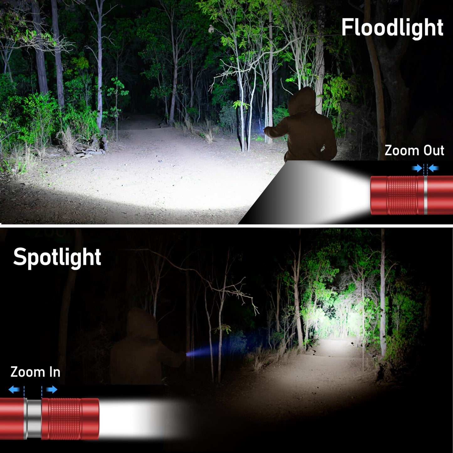 Blukar Rechargeable Flashlight - 2000L Led, Zoomable, Adjustable Brightness, 1 Pack, Red, Model K9132