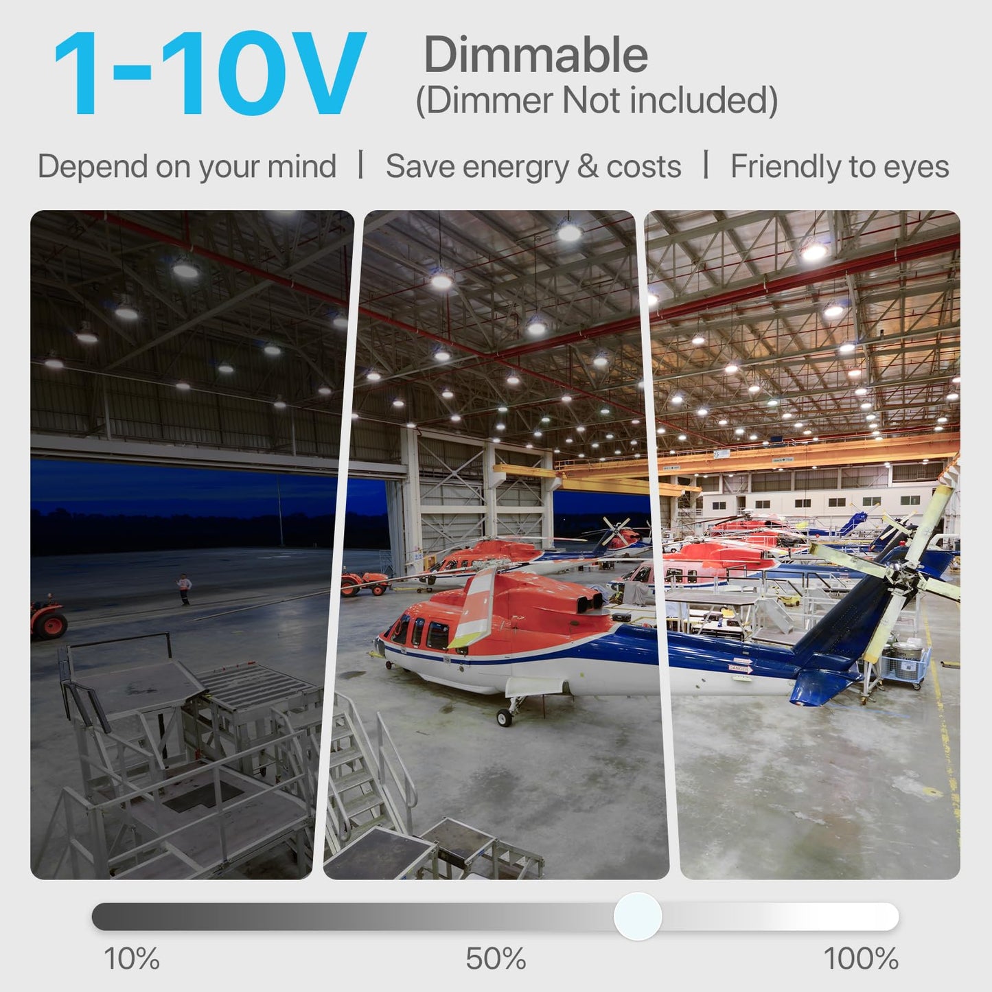 Hyperlite 100W High Bay Led Light, 14,000Lm, 5000K Daylight White, Aluminum, Dimmable, Ul Listed, Model Ces-Ls-H