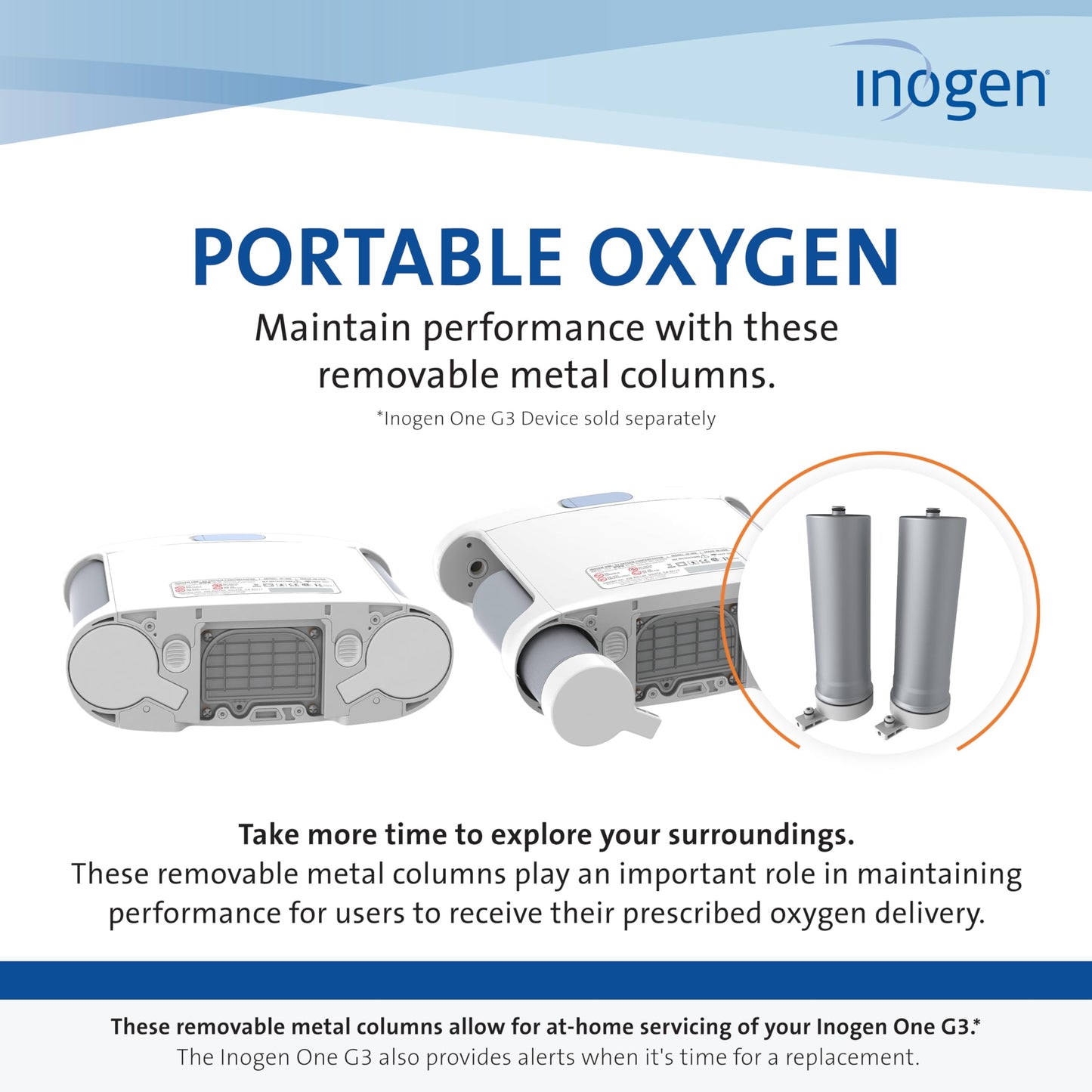 Inogen One G3 Replacement Column Pair - Oxygen Accessories - Two Removable Metal Columns - 1.63 lbs., 17.8 x 3.66 x 3.62 in.