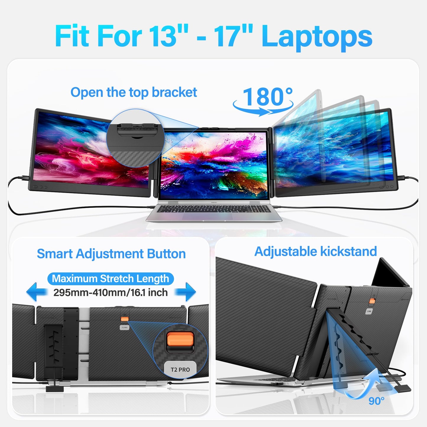sharanix Laptop Screen Extender Portable Monitor, 14.2" 1080P FHD IPS Screen, Monitor Extender for Laptop, Fit for 13-17" Laptops, Plug & Play Compatiable with Wins/Mac/Android/Switch (Triple 14.2")
