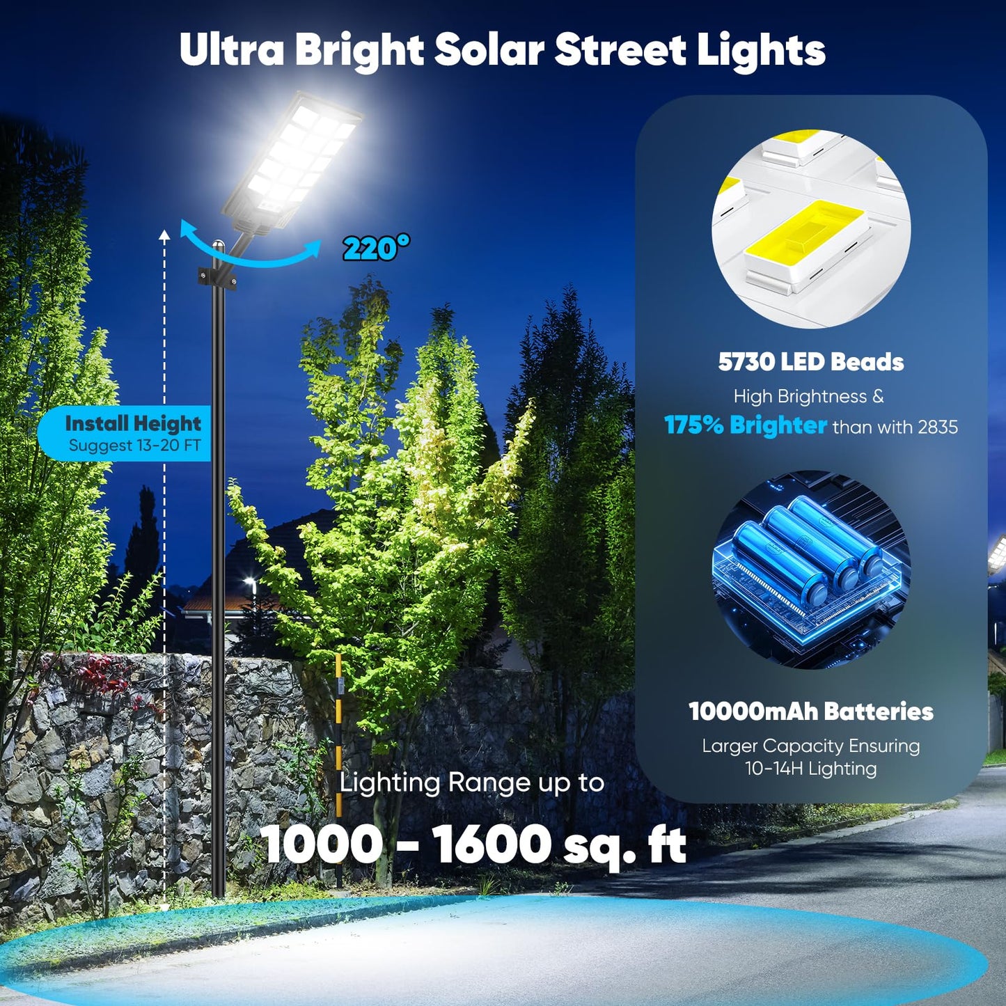 Solar Street Lights Outdoor Waterproof  30000Lm 6500K Led Motion Sensor Lights  Solar Flood Lights With Remote  Dusk To Dawn Solar-Powered Parking Lot Light  Commercial Area Lighting For Yard  4-Pack