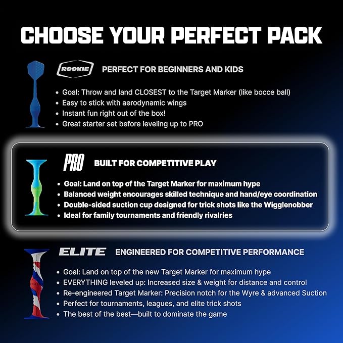 Popdarts PRO Pack Game Set (Rizzle) - Indoor, Outdoor Suction Cup Throwing Game - Competition with a POP