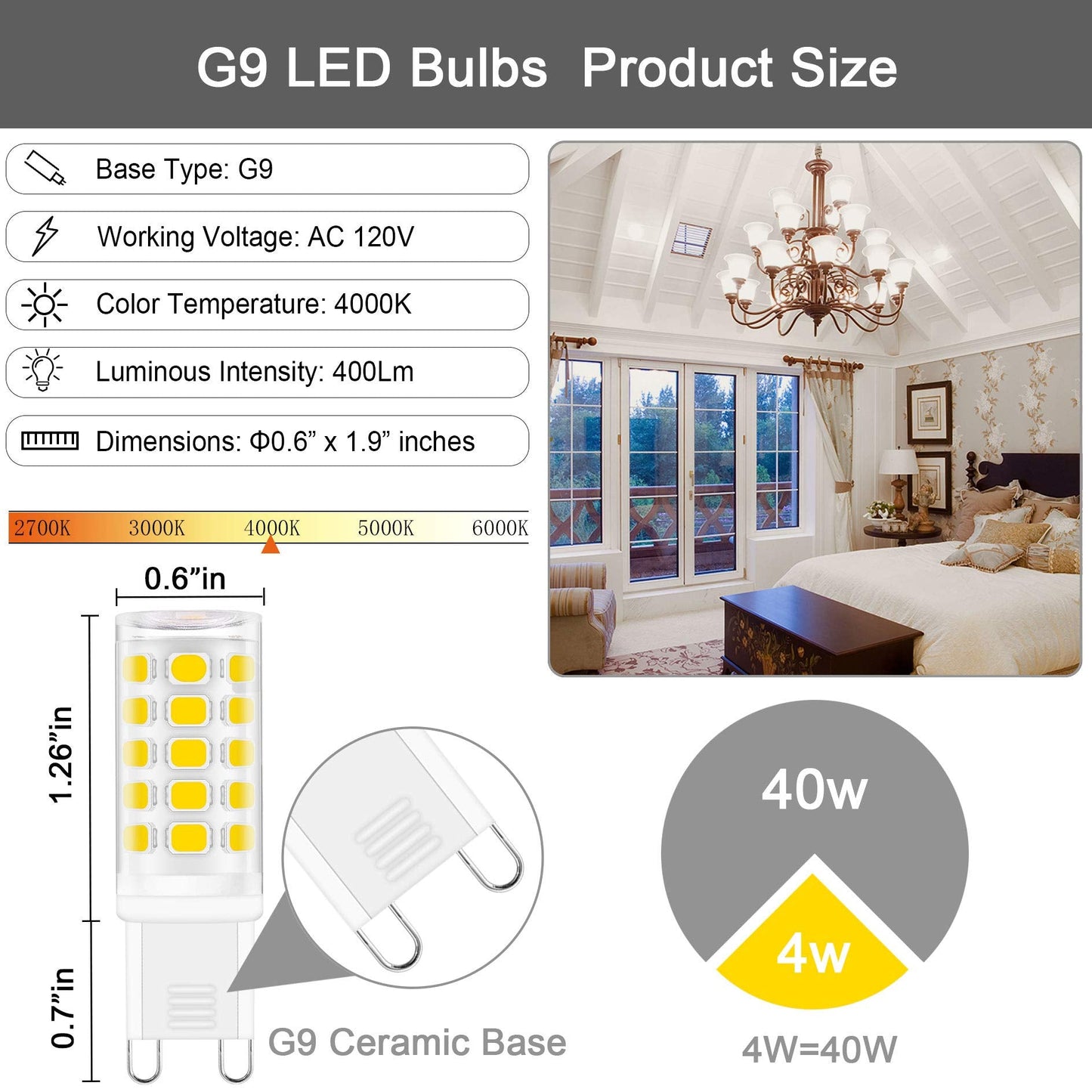Sailstar G9 LED Bulb 4W, 4000K Natural Daylight White, 120V, 400 Lumen, 360° Beam Angle, 6 Pack