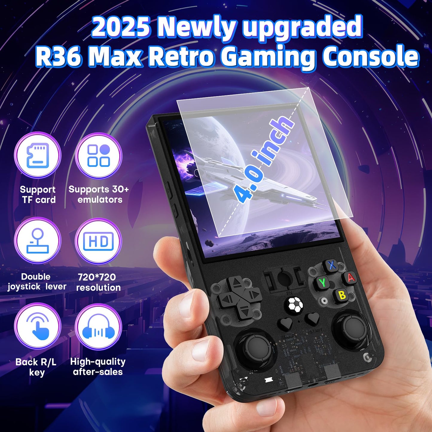 R36MAX Retro Handheld Game Console, Retro Gaming Console with 4.0-in IPS HD Screen, Video Game Consoles with 4000mAh Battery and 30+ Mainstream Emulators, Transparent Black