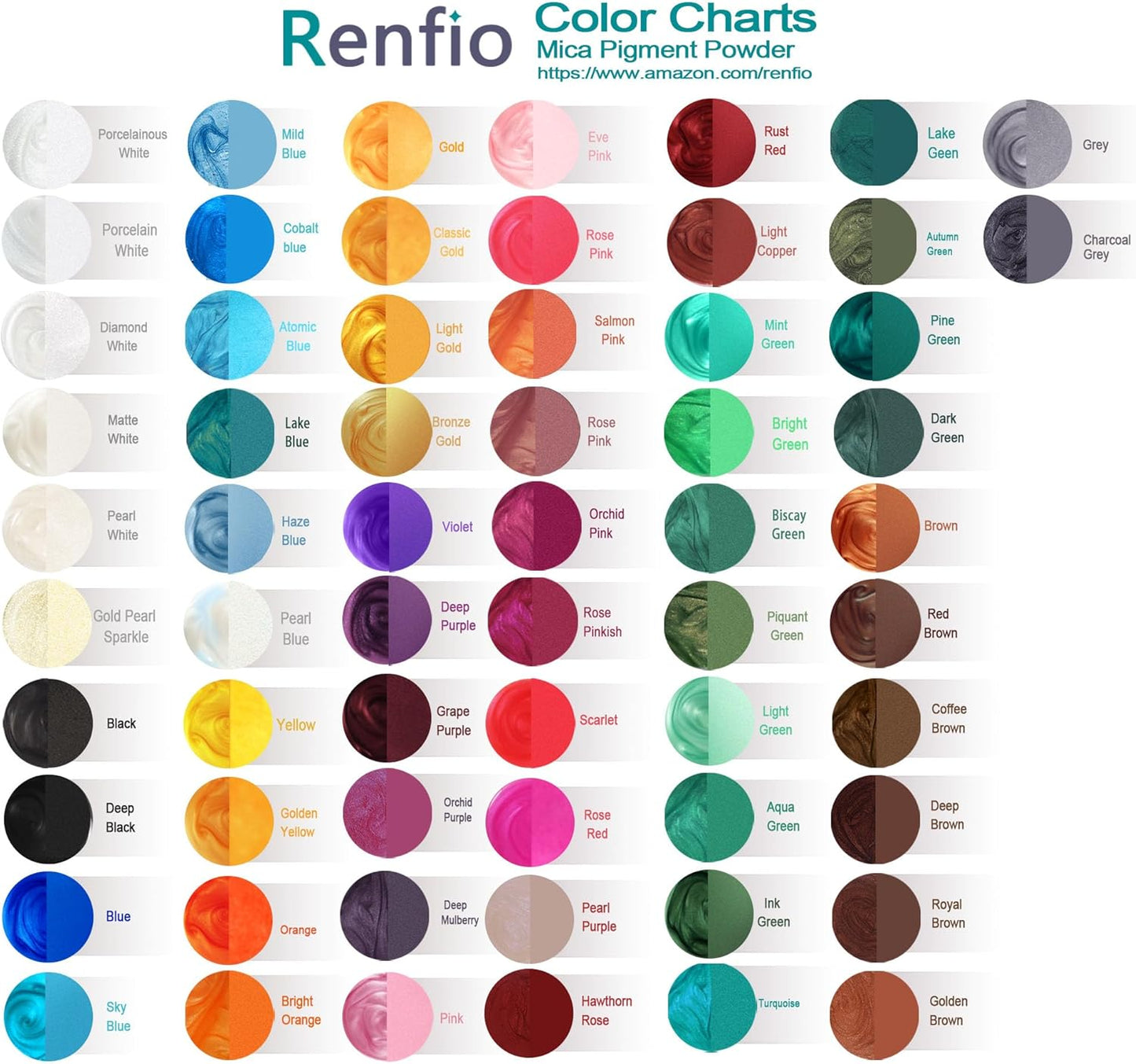 Renfio 100g Mica Powder Pigment, Metallic Natural Dye Mineral Pearl Shimmer Epoxy Resin Dye for Painting Soap Making Slime Bath Bombs 3.5 Oz - Coffee Brown