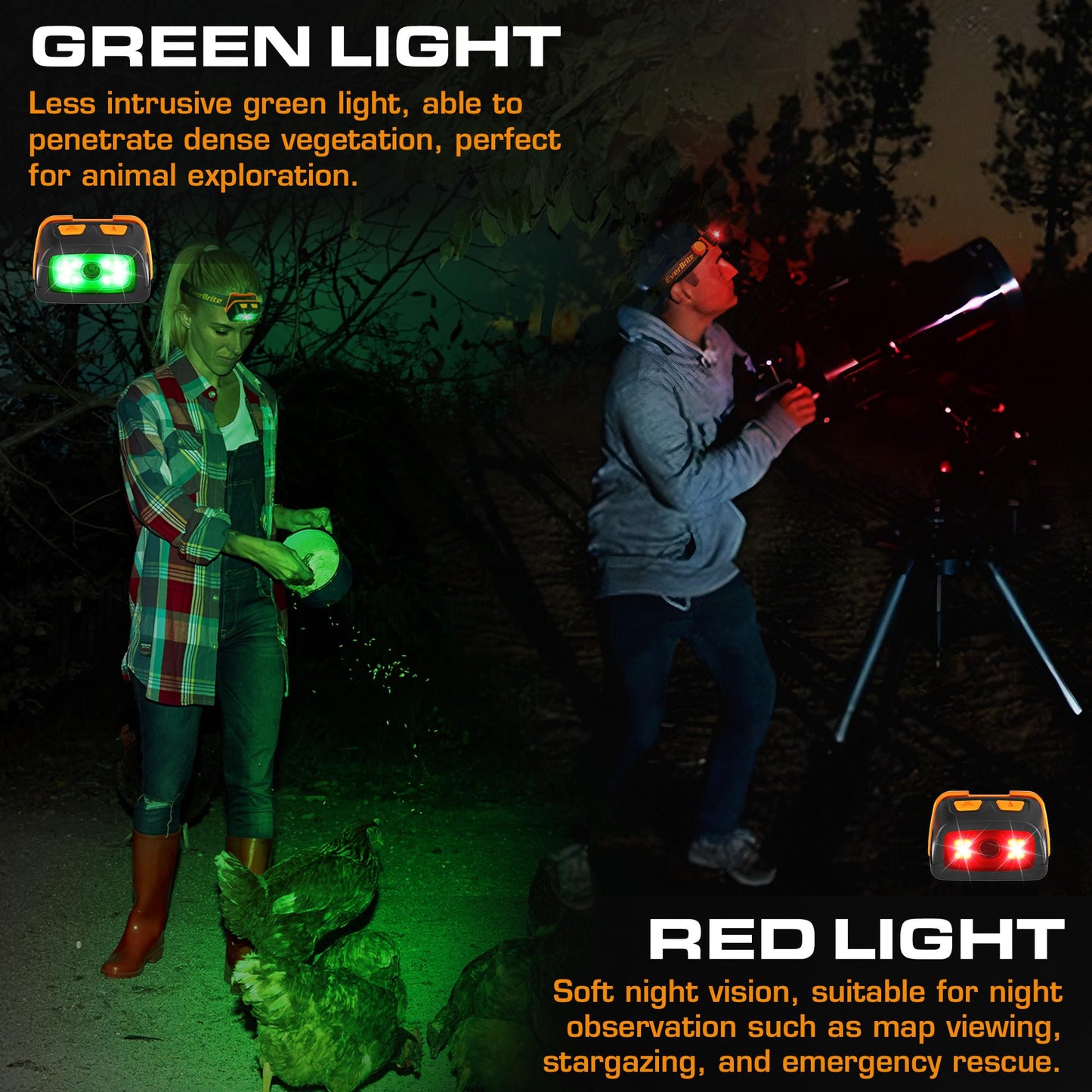 EverBrite Rechargeable Headlamp 350 Lumens with Red/Green Light, 7 Modes, Gray, Model E021031A