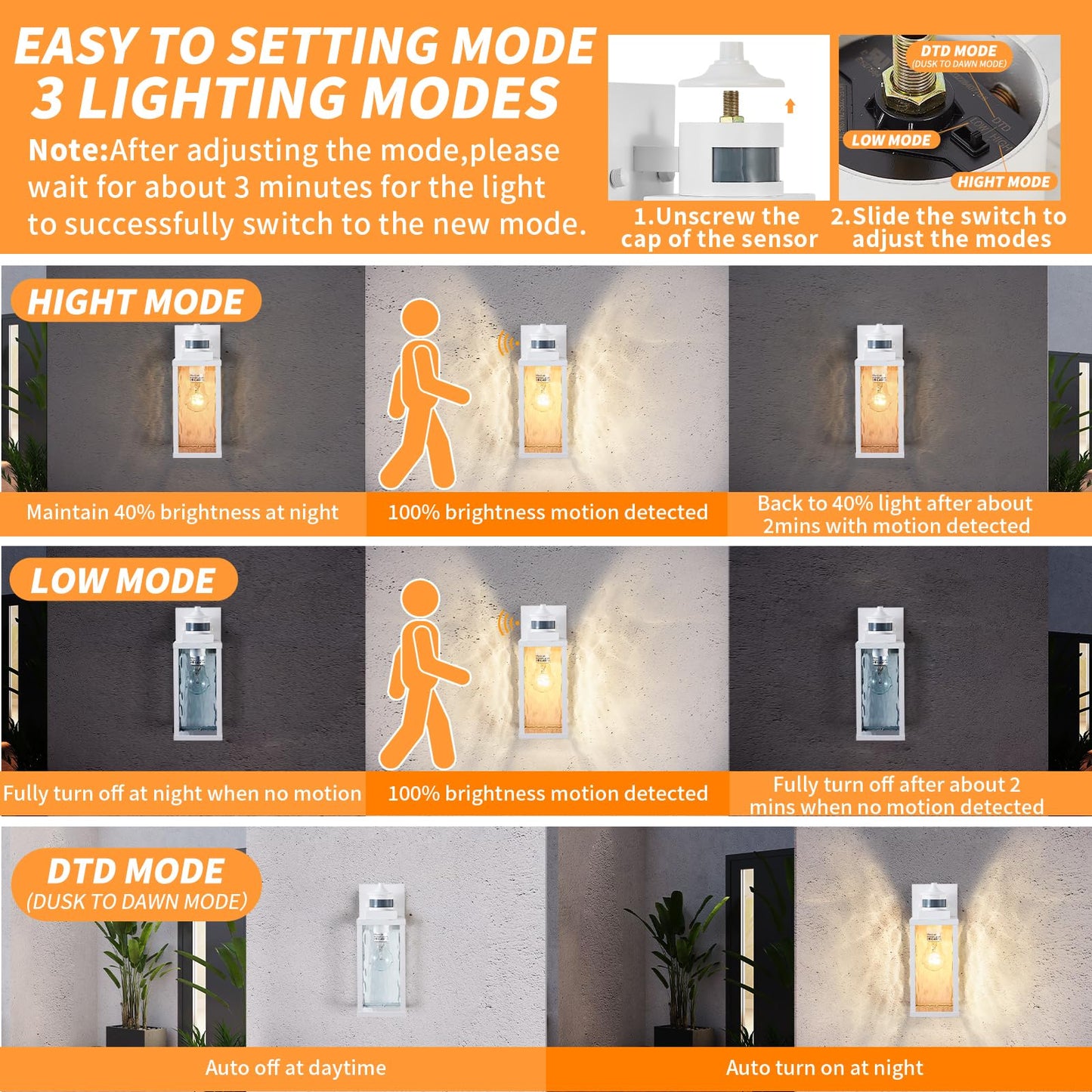Mdenlt 2 Pack White Motion Sensor Outdoor Wall Lights Updated Dusk To Dawn Outdoor Lighting  Exterior Light Fixtures Wall Mount Waterproof Porch Light Outside Lights For House