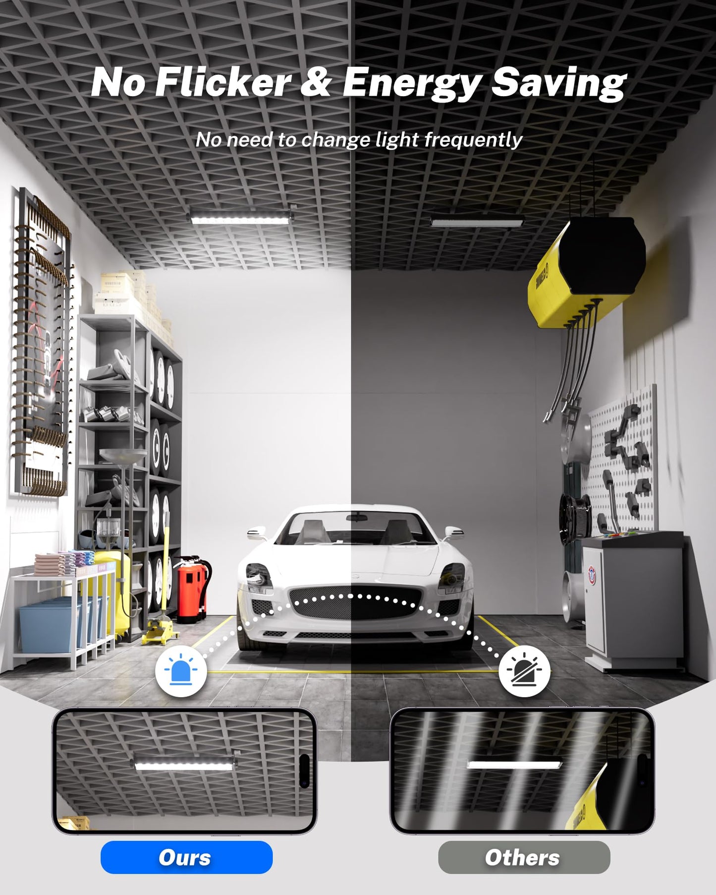 4 Pack LED Shop Lights, 40W 5400LM Plug in Garage Lights with 6.6FT Long Power Cord and On/Off Switch, 6000K Daylight White Work Light for Garage, Workshop, Warehouse