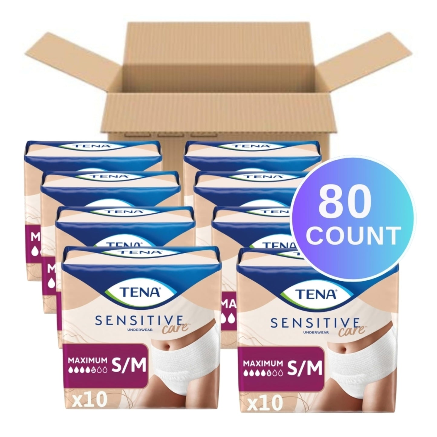 Tena Sensitive Care Incontinence Underwear for Women, Maximum, S/M, White, 80 Count (Waist Size 25in-34in)