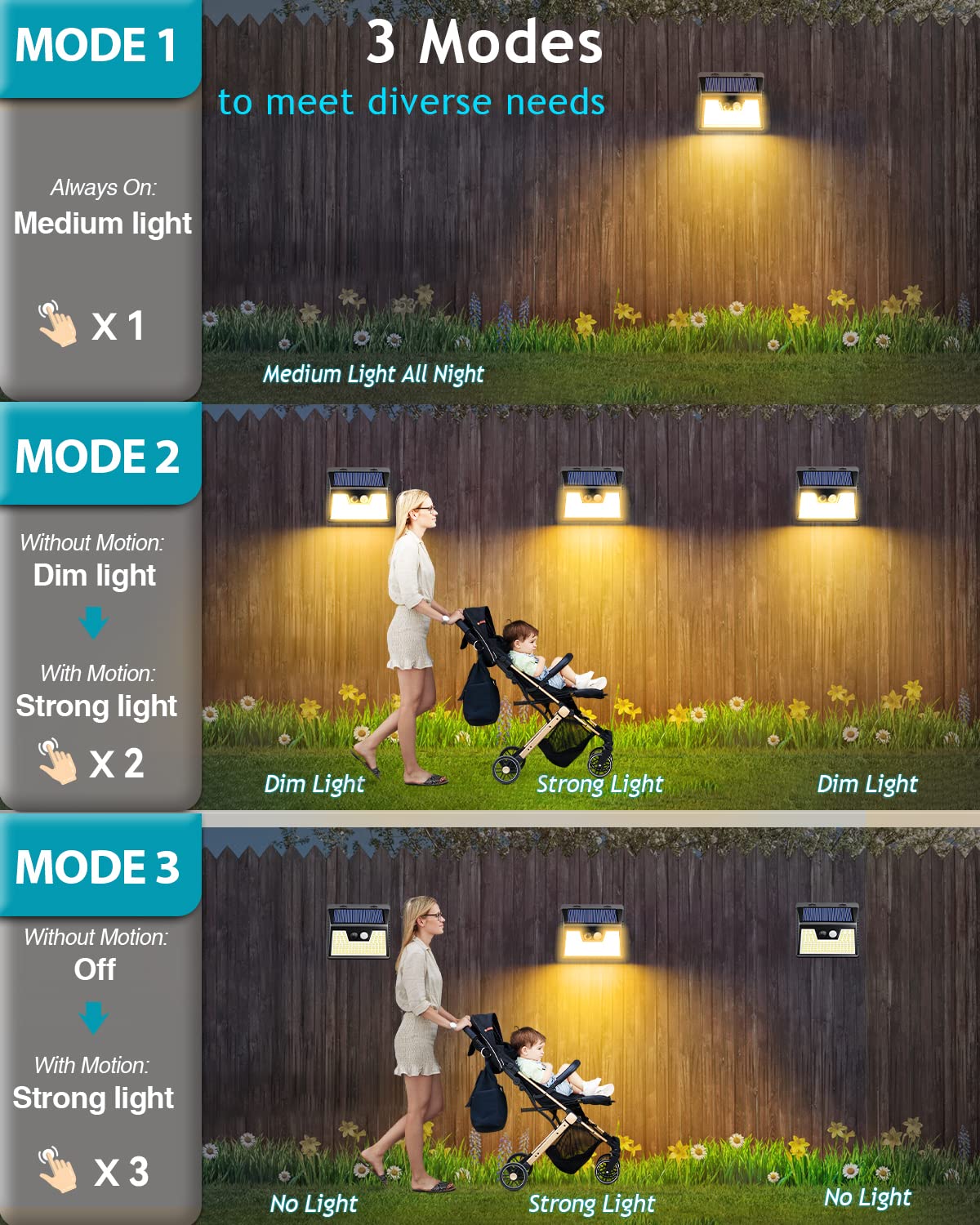 kolpop Solar Wall Lights, 12 Pack, 140 LED, Motion Sensor, IP65 Waterproof, Warm White, Model KP-WS18PY-12-US