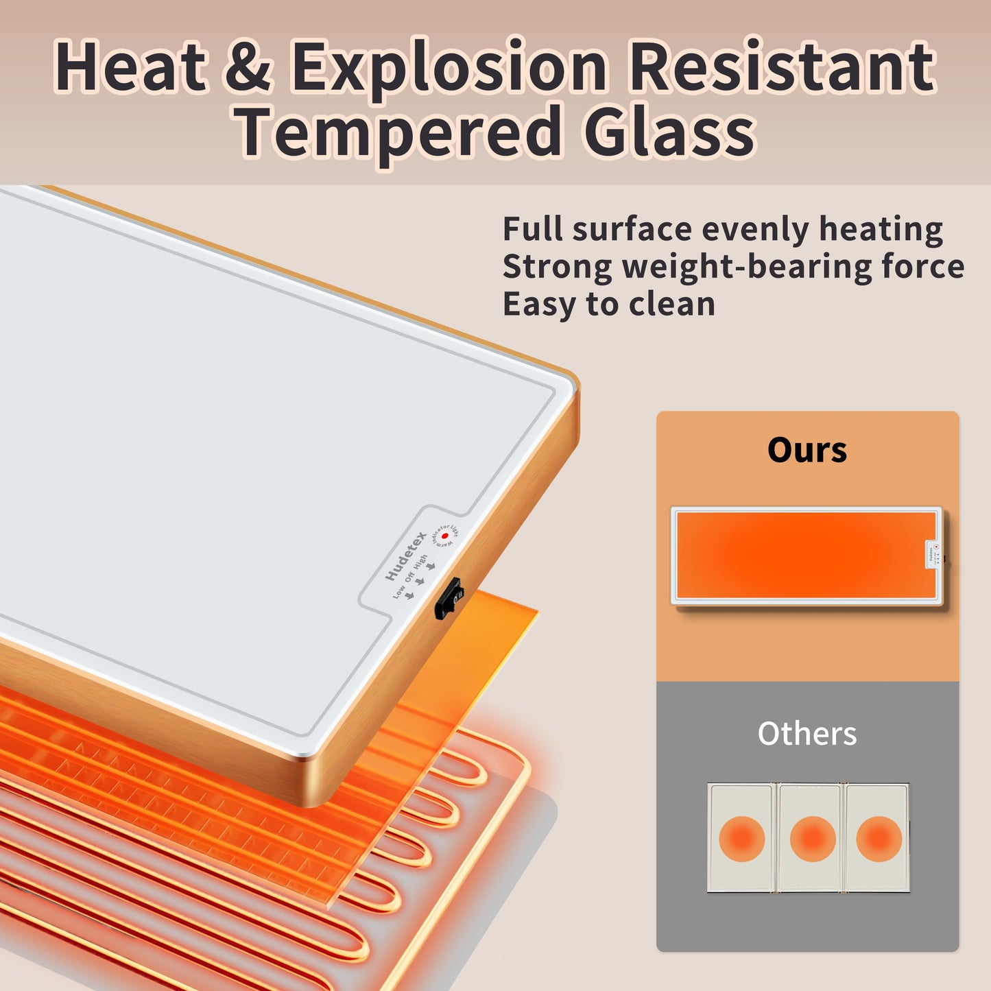 Warming Mat for Food (Extra Long 47"x12"), Warming Trays for Buffets Party & Daily Use, Temperature Control Food Warmer, Full Surface Warm Tempered Glass Food Warming Mat, White Electric Warming Tray