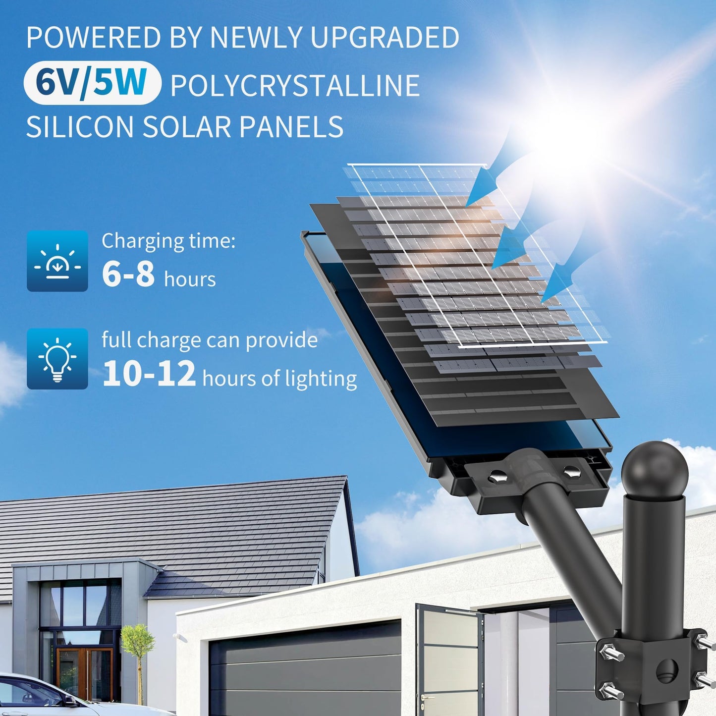 OKPRO Solar Street Lights - 6500K Motion Sensor, IP66 Waterproof, Remote Control, 3000W, Black, 1 Pack