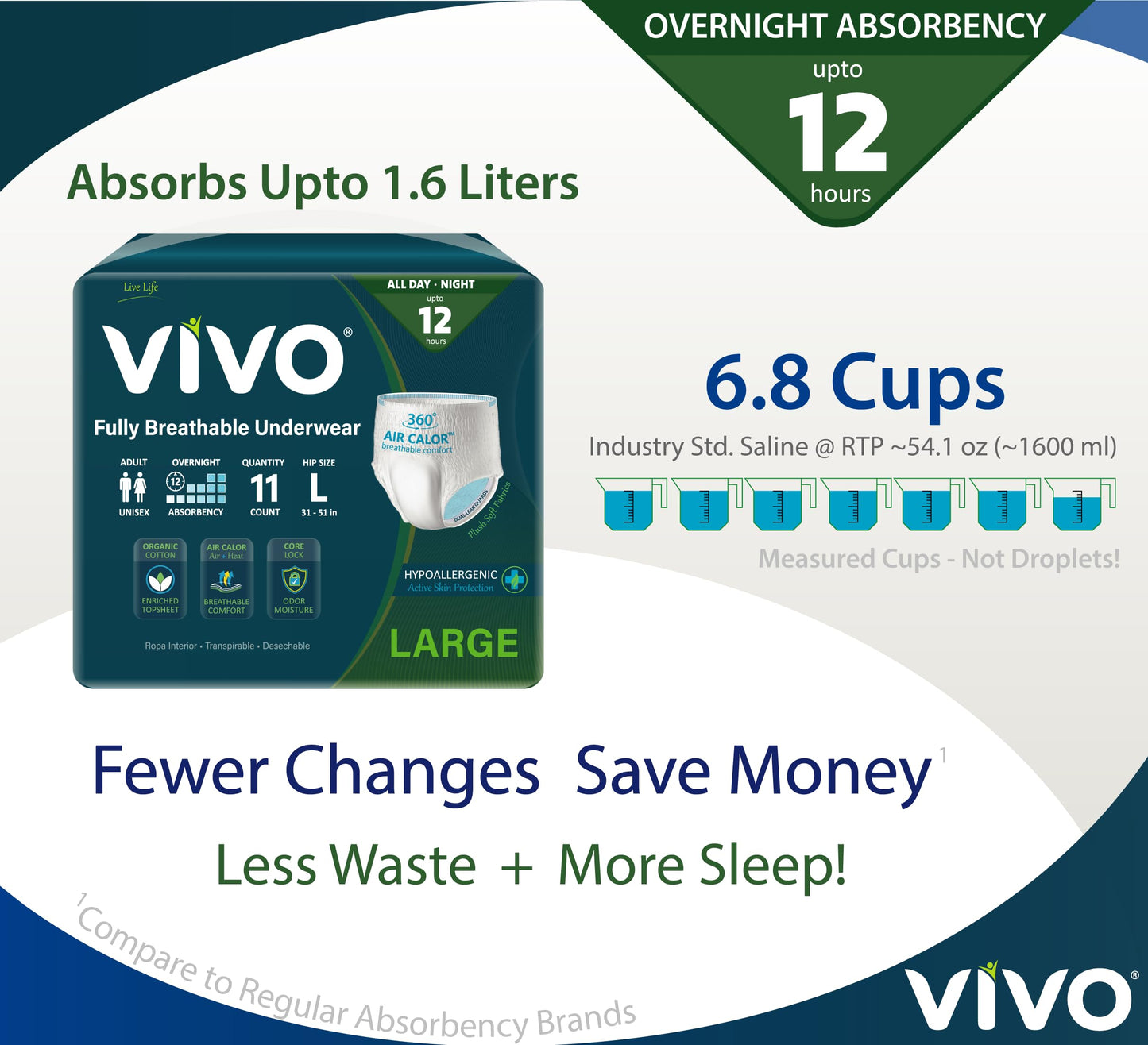 VIVO Organic Cotton Sensitive Skin Overnight Adult Incontinence Pullup Underwear, Women & Men, Large 22 Count