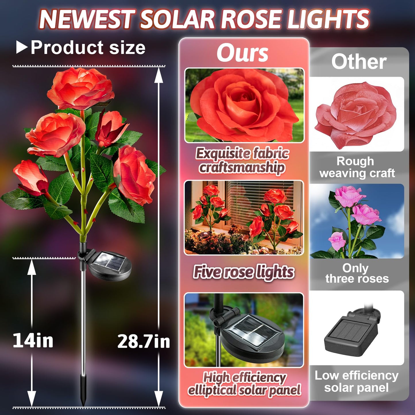 Anordsem Solar Garden Lights - 2 Pack Waterproof Red Fabric Roses - LED Landscape Lighting for Yard and Cemetery