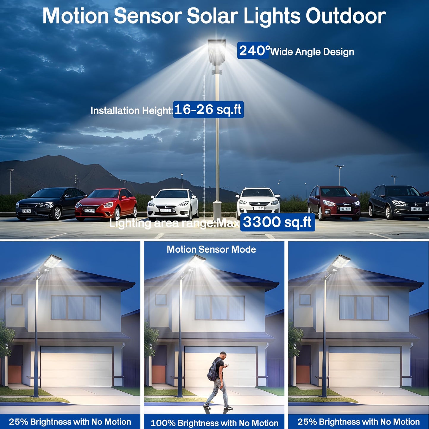ZARKURE Solar Street Light, 6500K 7000W LED Flood Light, IP66 Waterproof, Motion Sensor, Remote Control, Model YT0004-S, Color YT0004