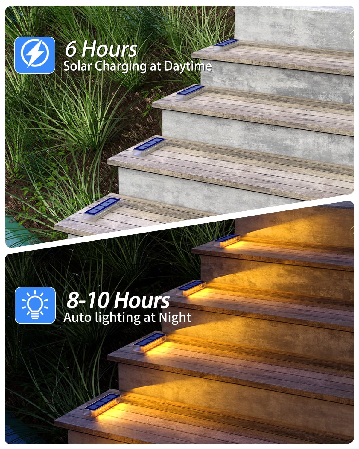 DetarZinLED Solar Step Lights, 2 Pack Warm White Outdoor Lighting, Waterproof, Model EL-SPW-02