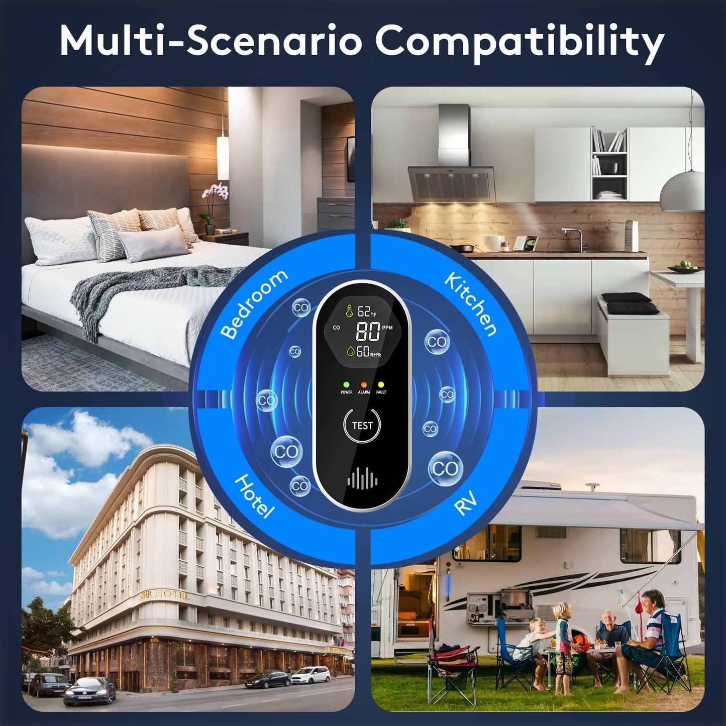 3-in-1 Carbon Monoxide Detectors with Temp & Humid, Plug in, 85dB Audible & Visual CO Alarm, LCD Digital Display, Easy to Install,Test Button, Portable for Bedroom/Office/Camper, Gives Peace of Mind