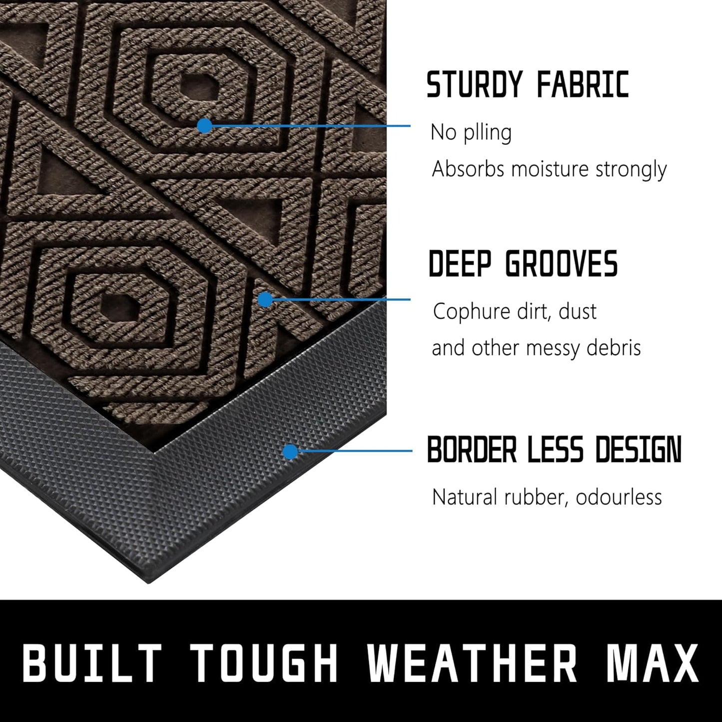 Yimobra Door Mat, Outdoor Indoor Entrance Welcome Mat, Heavy Entry Front Door Mat, Stain & Fade Resistant, Low Profile, Sturdy Rubber, Easy Clean Patio Floor Mat, Waterproof, 47 x 32, Brown
