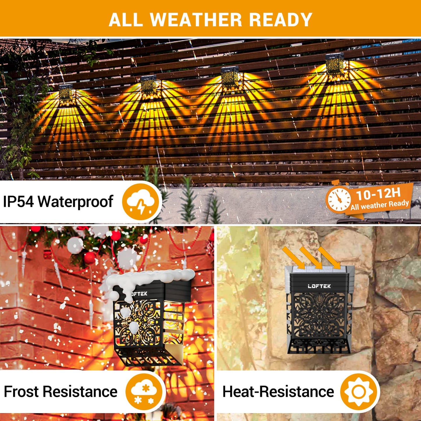 LOFTEK Solar Deck Lights, 2 Pack, Waterproof Outdoor Fence Post Light, Warm White, Model SLR0601S