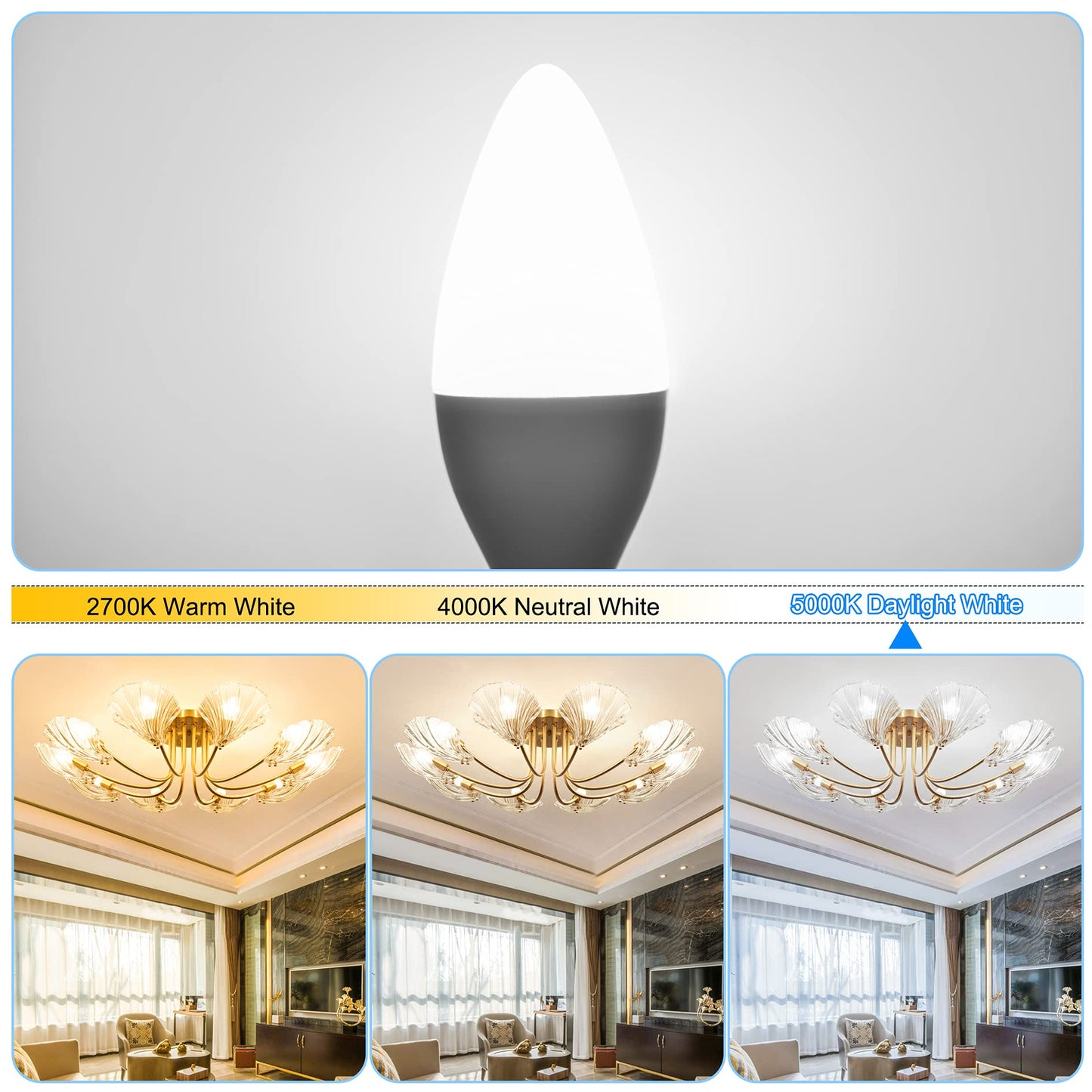 comzler 6W Candelabra LED Bulb, 60W Equivalent, Daylight 5000K, Pack of 6, Non-Dimmable, Small Base E12