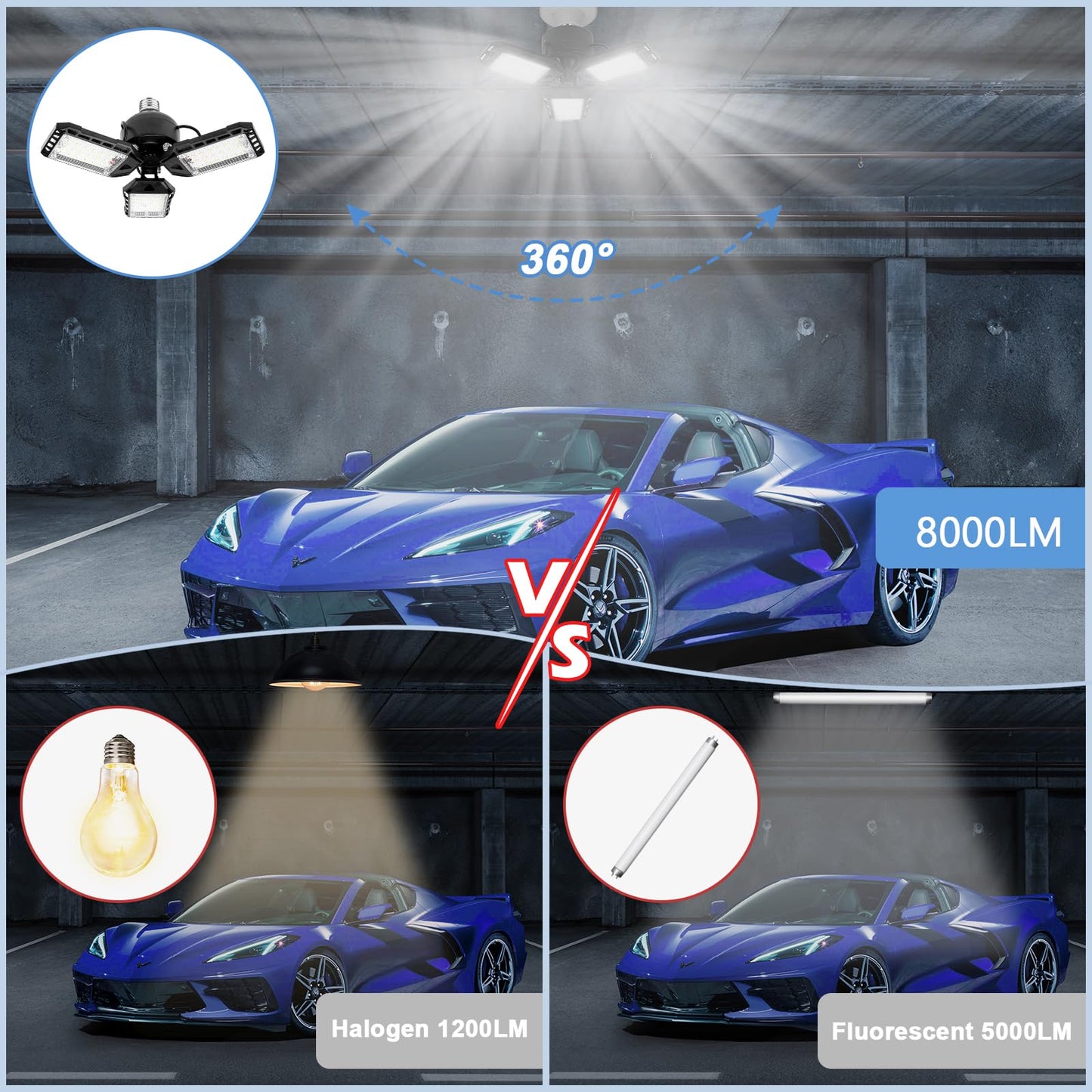 Aoretic LED Garage Lights 80W 8000LM 6500K 2 Pack with 3 Deformable Panels Black Model GR-6