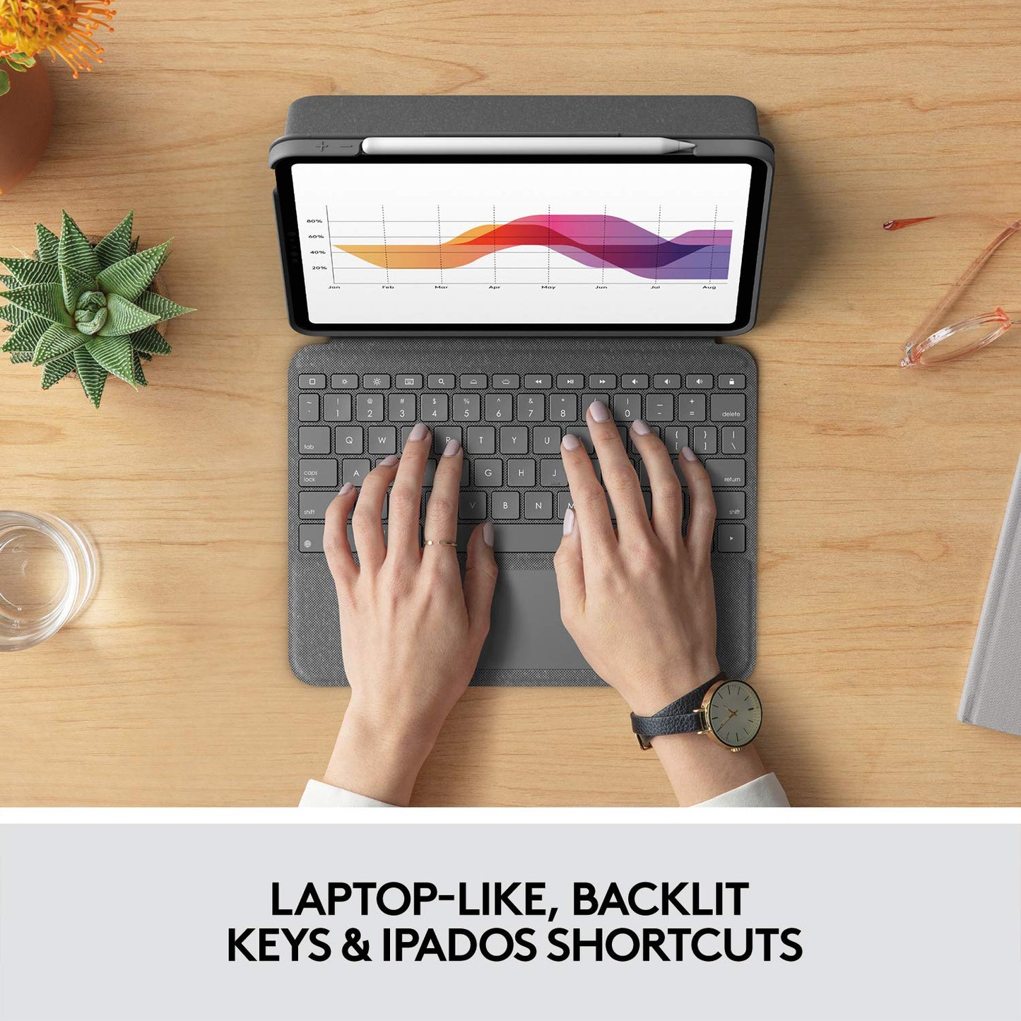 Logitech Folio Touch Ipad Keyboard Case With Trackpad And Smart Connector For Ipad Air 11-Inch (M2 & M3), Ipad Air (4Th & 5Th Ge