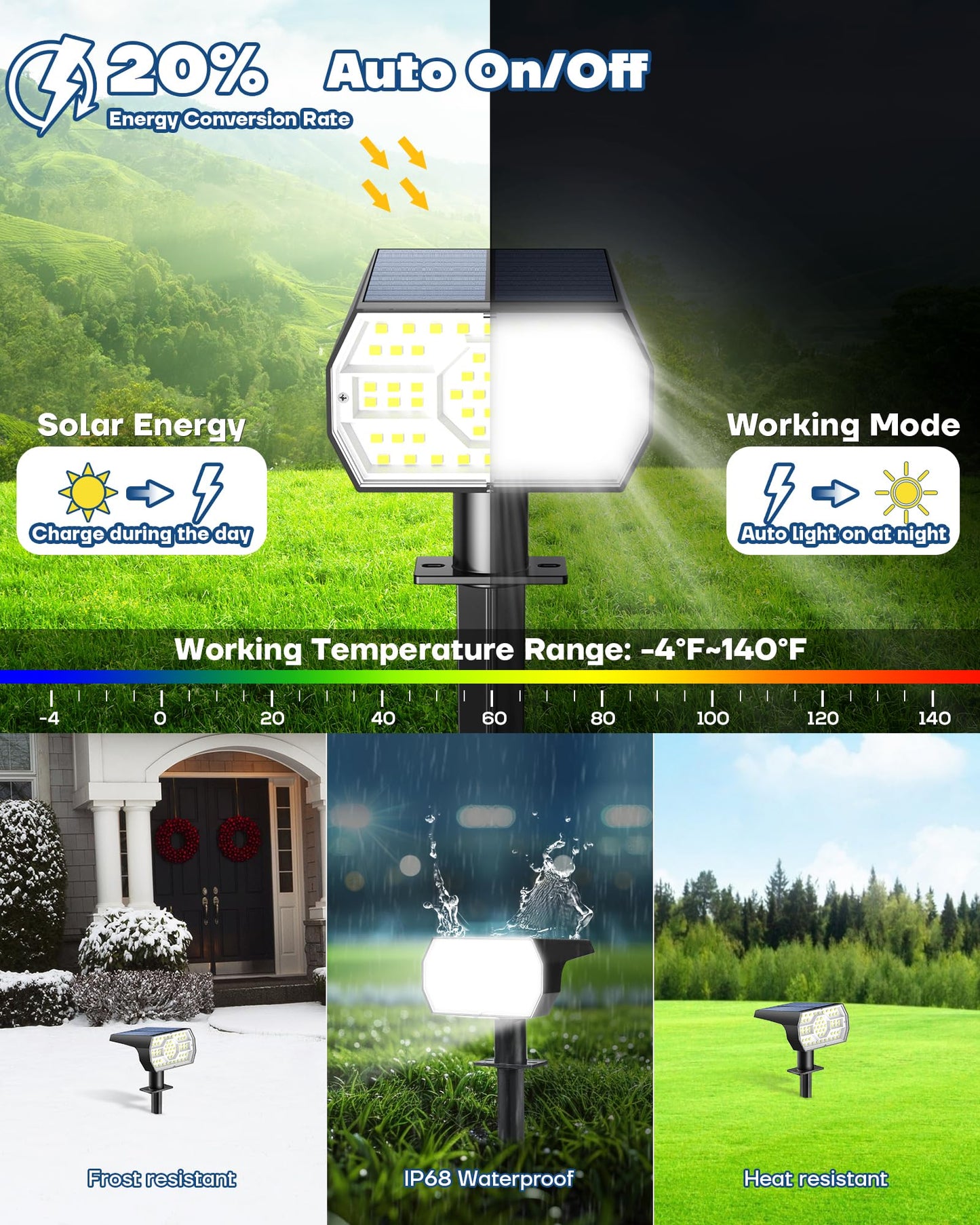 Kaxiida Solar Lights Outdoor Waterproof IP68, 56LED Spot Lights, 10 Pack, White, Model CPD-23