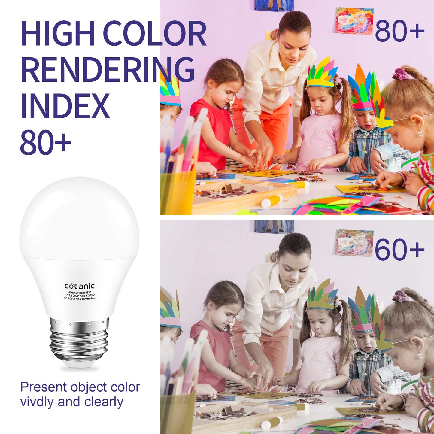 Cotanic A15 LED Ceiling Fan Light Bulb 5000K Daylight 6W (60W Equivalent) - 600lm, Non-Dimmable, 6 Count