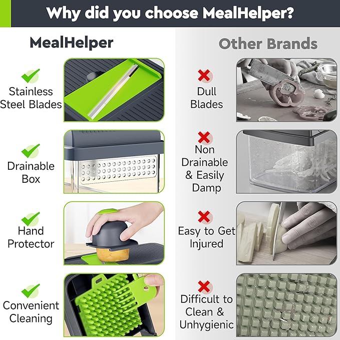 12-in-1 Vegetable Chopper, 7 Blade Veggie Chopper, Practical Food Chopper with Container, Cheese Grater, Home Essentials & Kitchen Gadgets(Green/Grey)