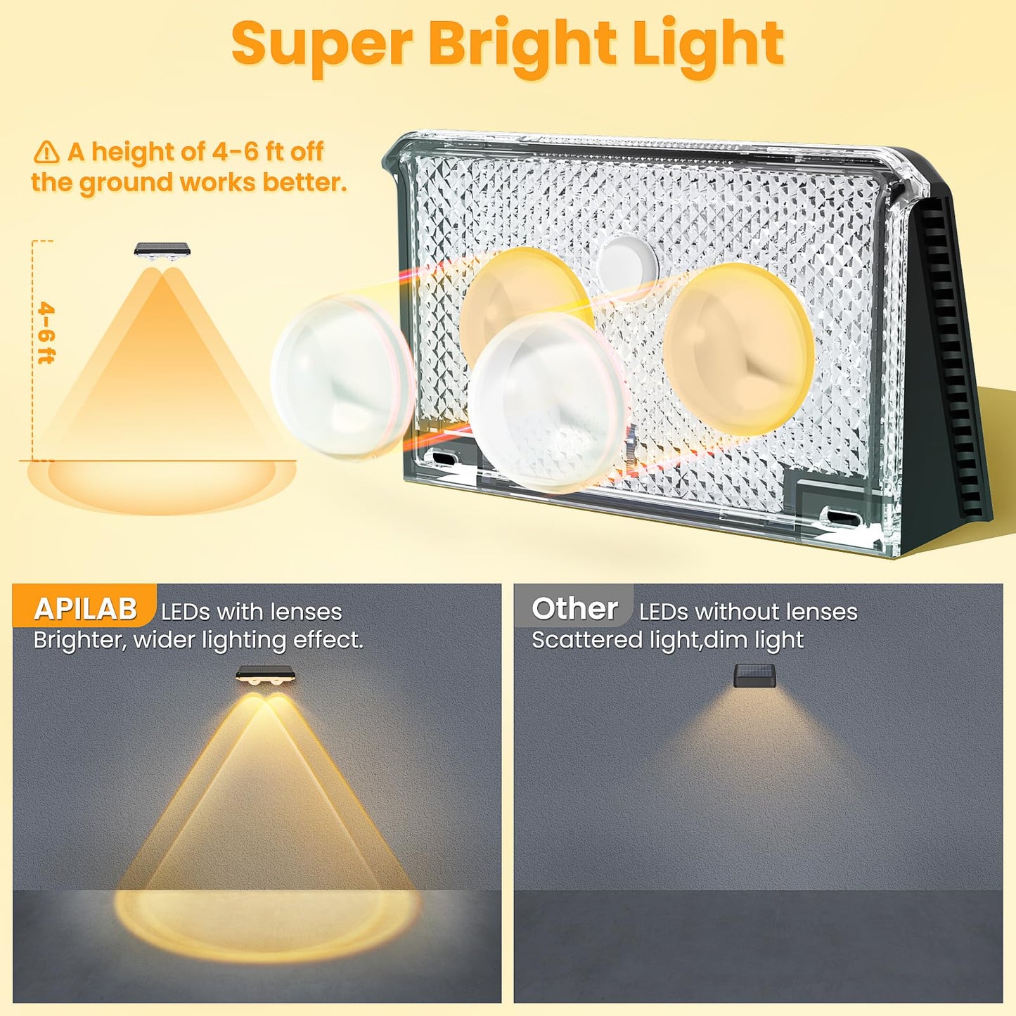 Apilab Solar Fence Lights Outdoor 16 Pack - 3 Modes (Warm/Neutral/Cool White)  Fence Lights Solar Powered For Outside  Ip65 Waterproof  Deck Lighting For Wall  Step  Patio  Pathway  Stairs