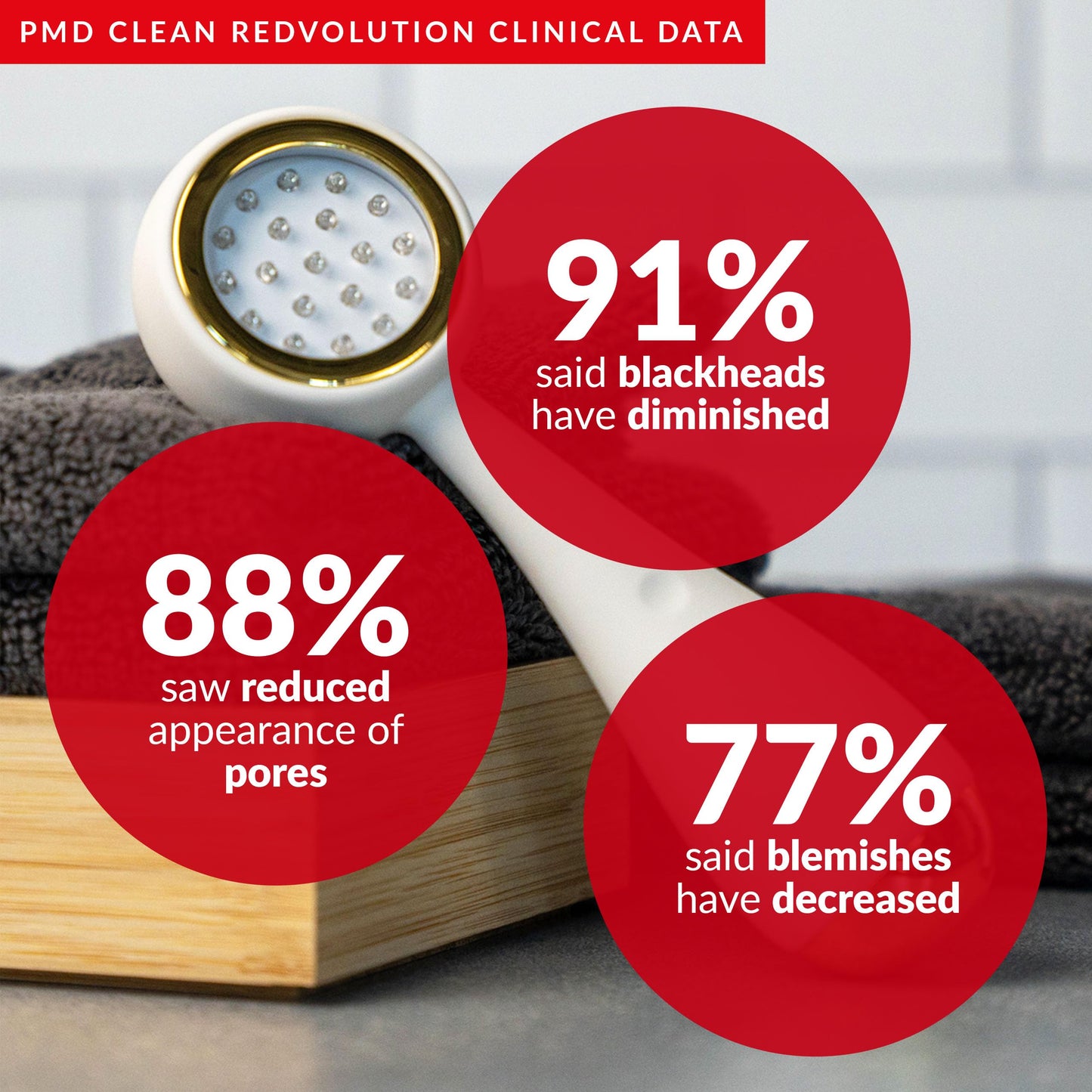 PMD Beauty Redvolution Facial Device - Silicone Brush & Facial Red Light Therapy Devices - Light Therapy for Face - Firms & Tone